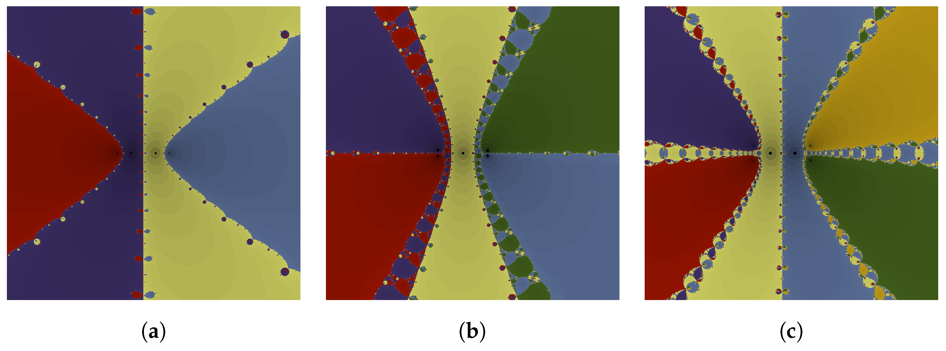 Fractalfract 05 00245 g004