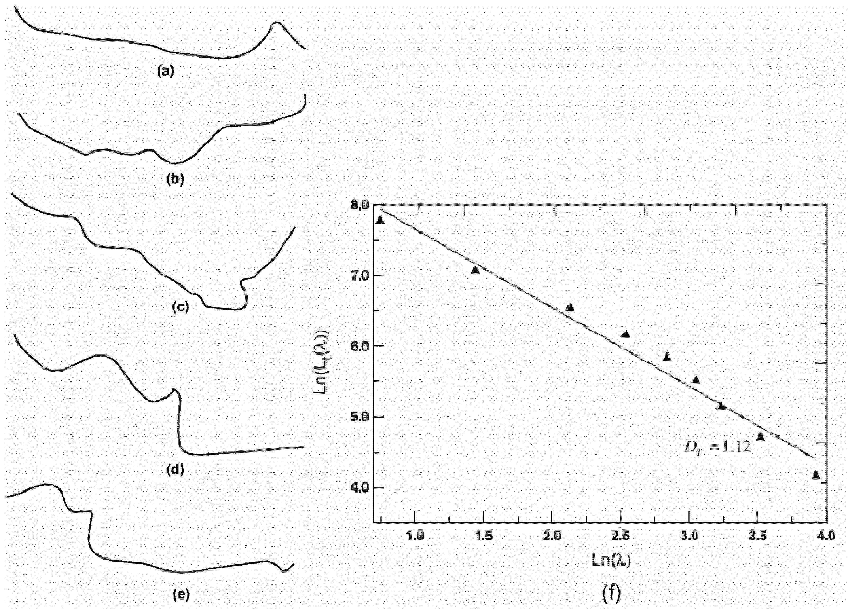 Fractalfract 05 00247 g001