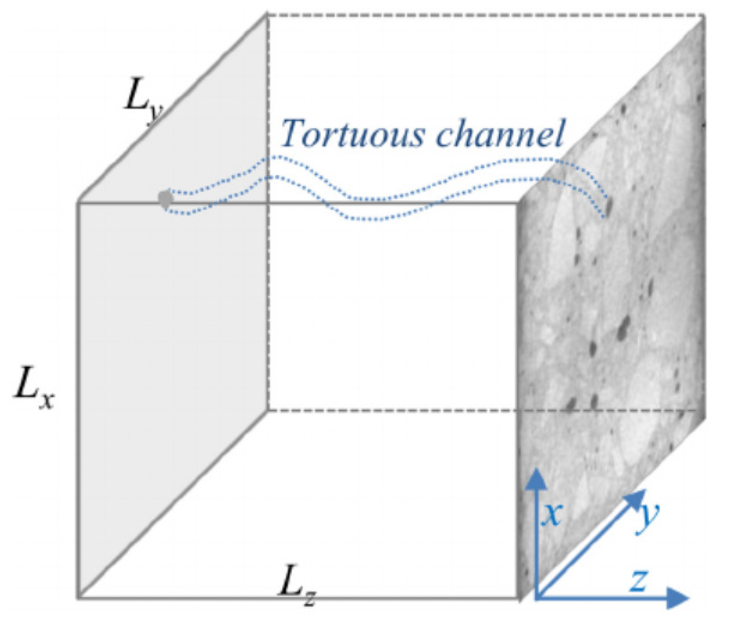 Fractalfract 05 00247 g002