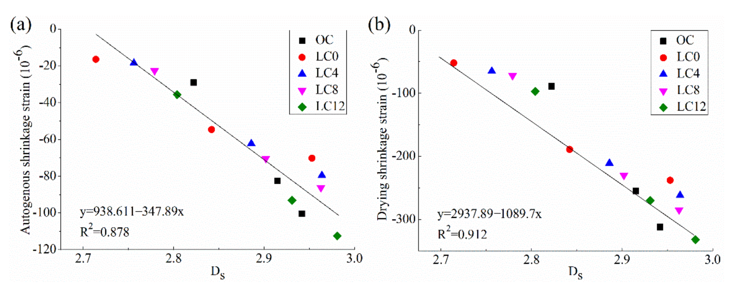 Fractalfract 05 00247 g008