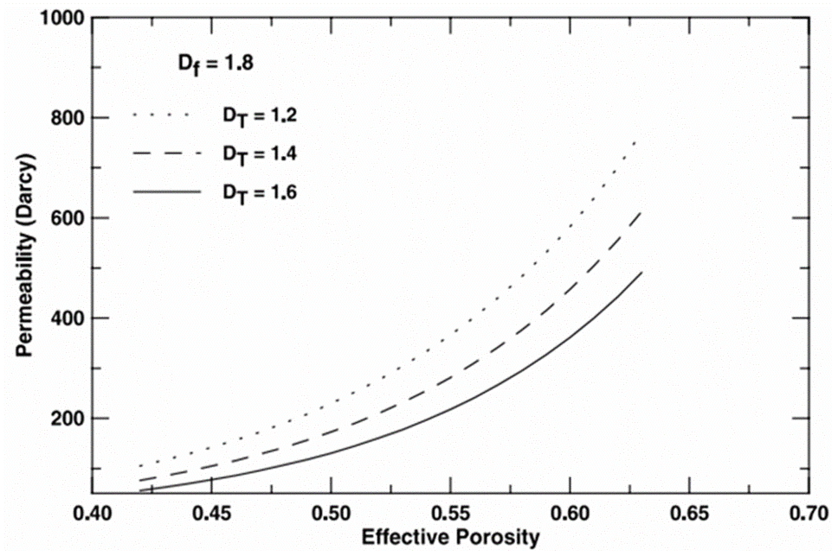 Fractalfract 05 00247 g009