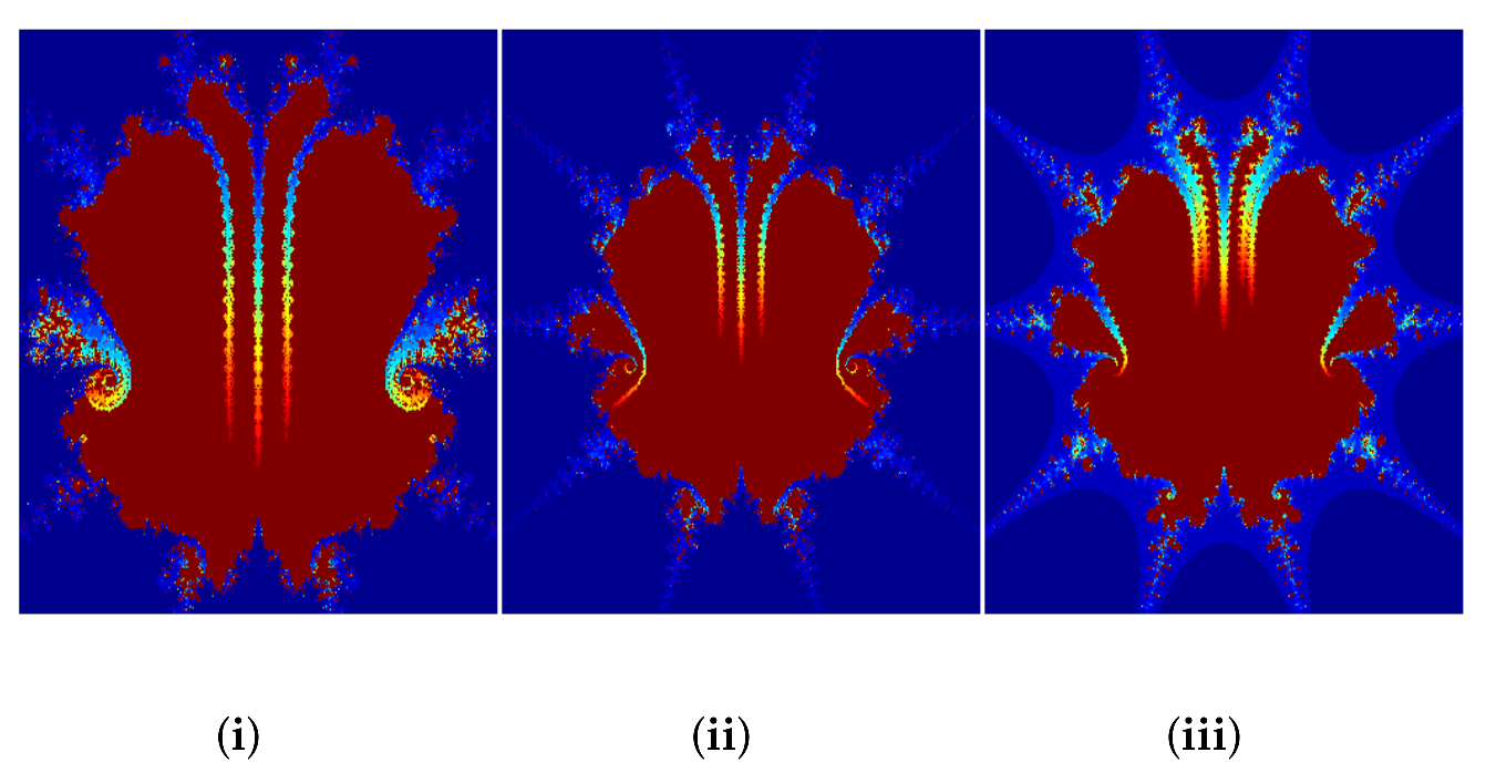 Fractal Fract | Free Full-Text | Fractals As Julia Sets Of Complex Sine ...