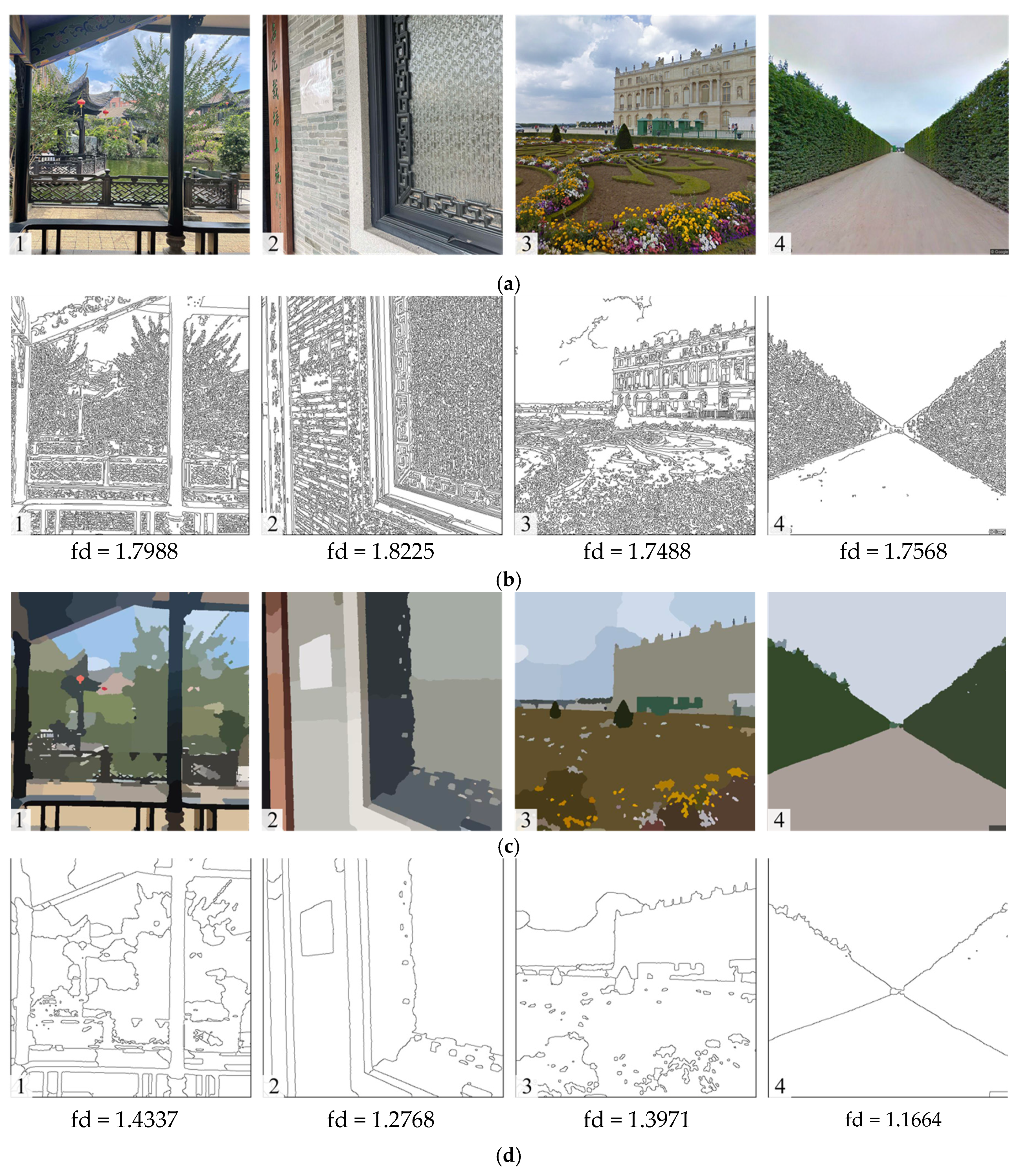 Fractalfract 05 00278 g003 Fractalfract 05 00278 g003