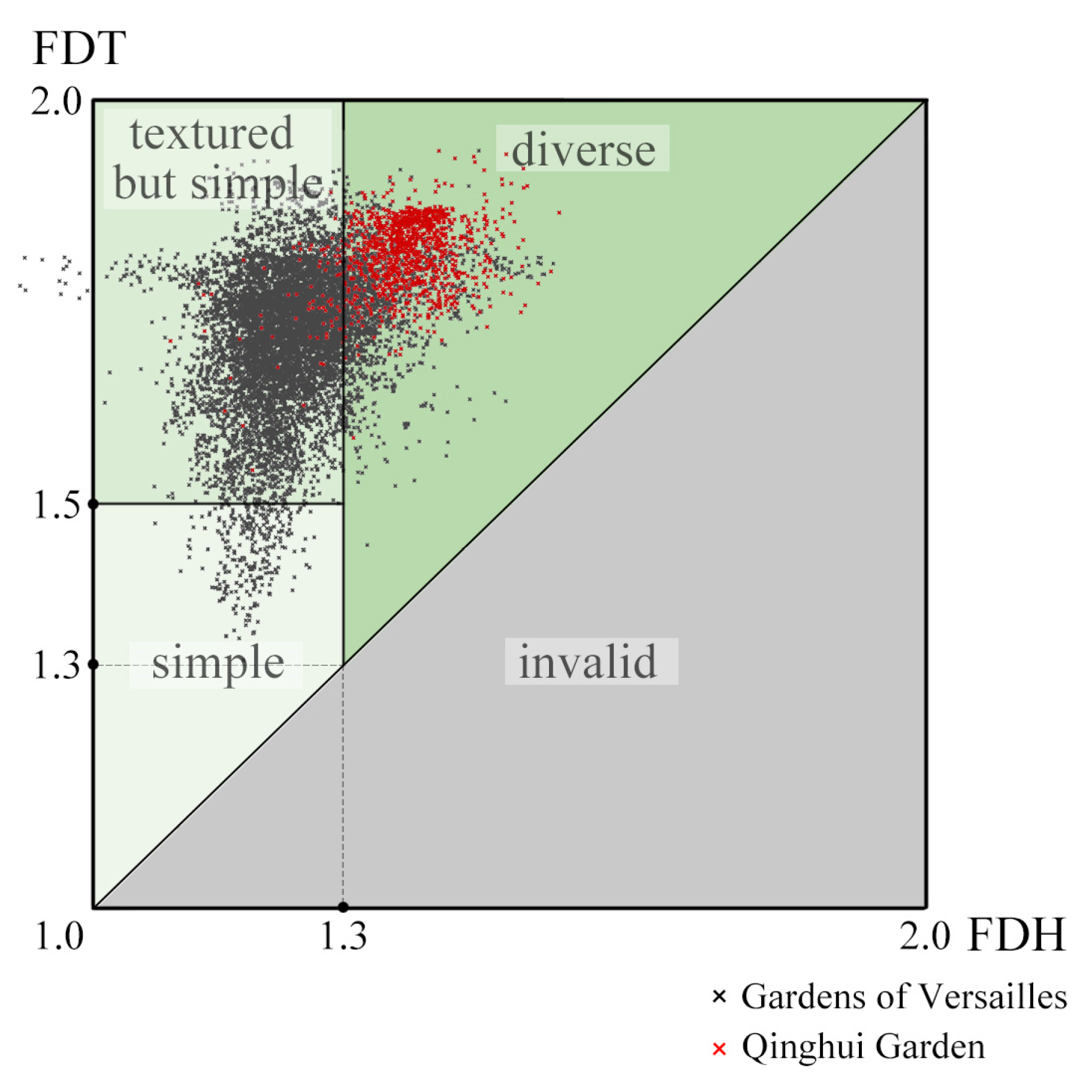 Fractalfract 05 00278 g008 Fractalfract 05 00278 g008