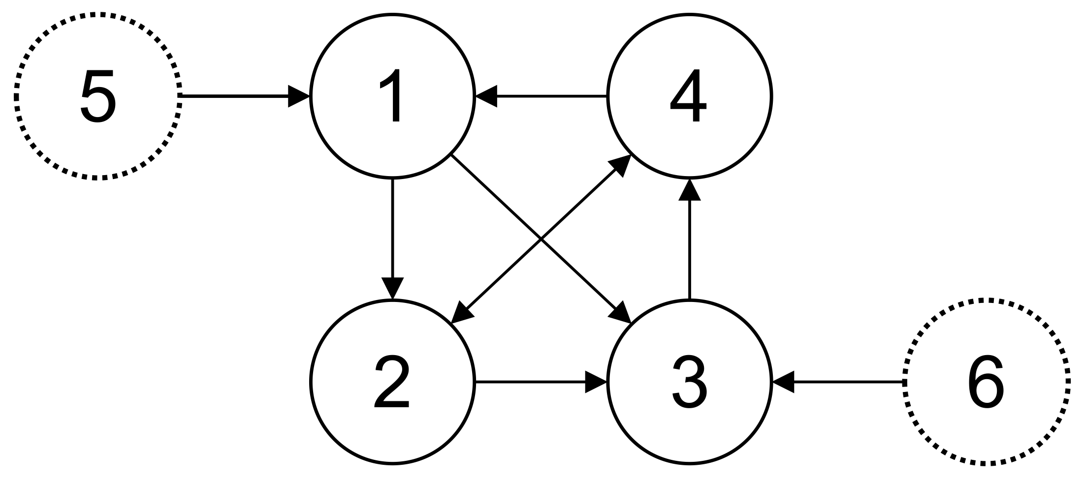 Fractalfract 06 00077 g001