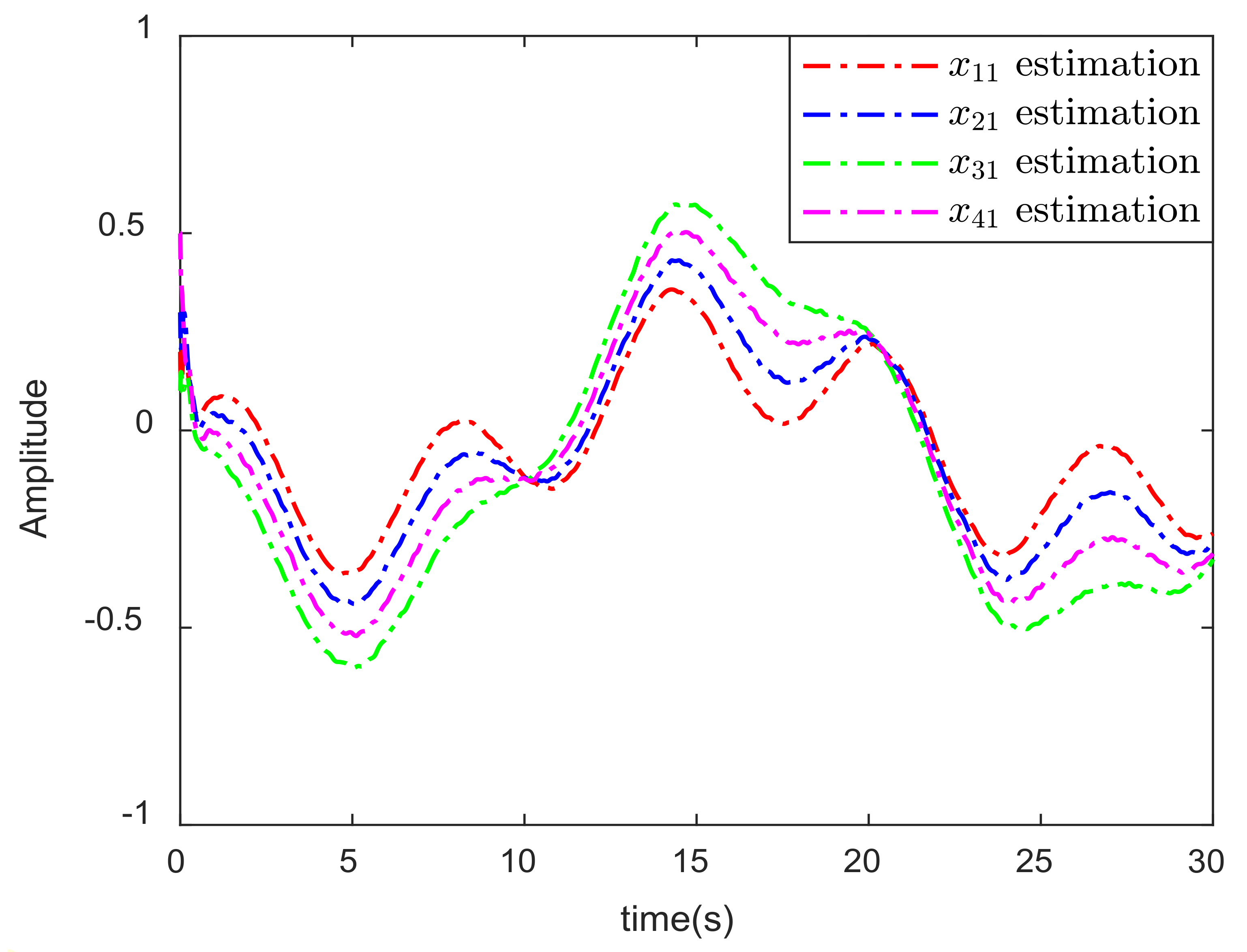 Fractalfract 06 00077 g004