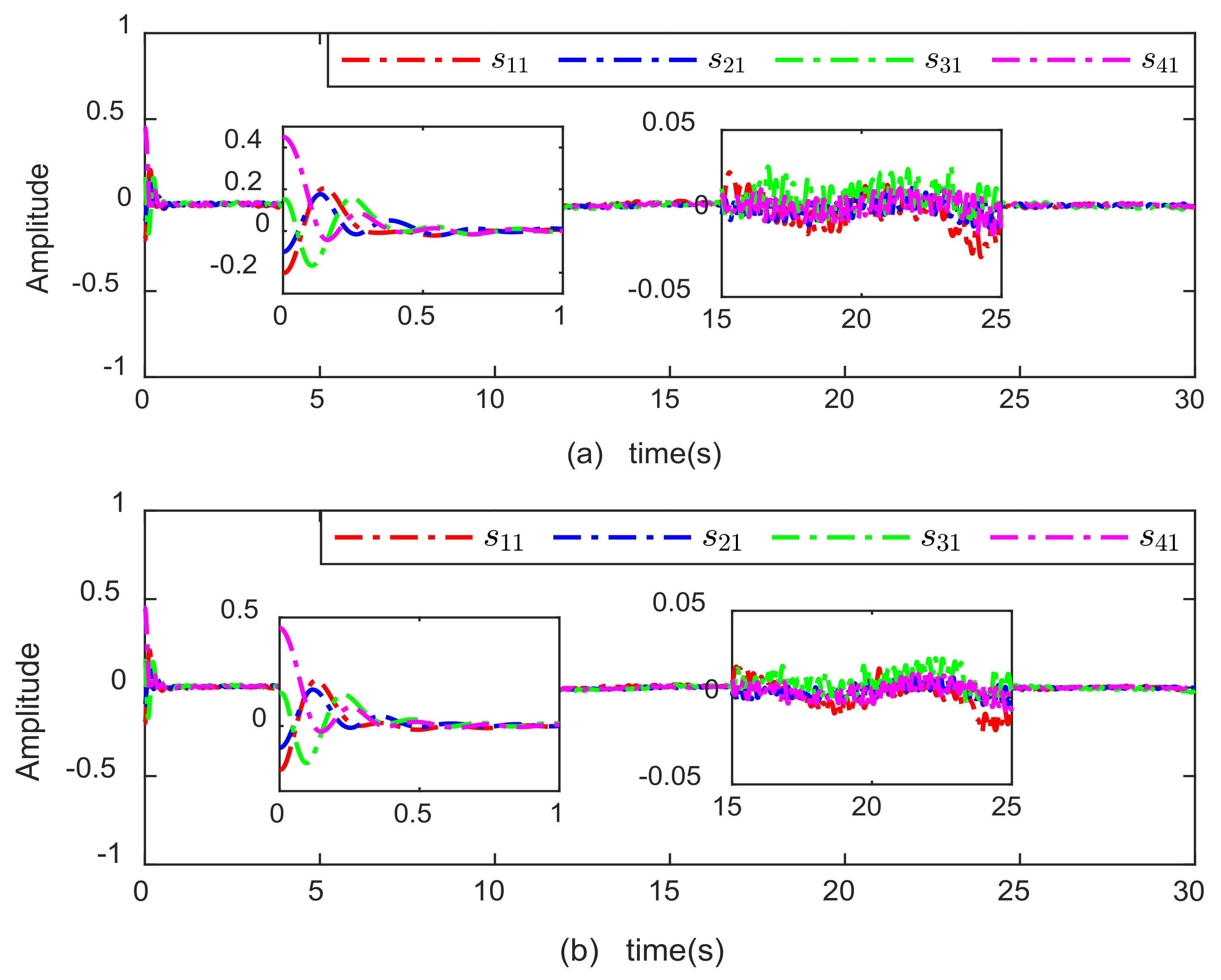 Fractalfract 06 00077 g005