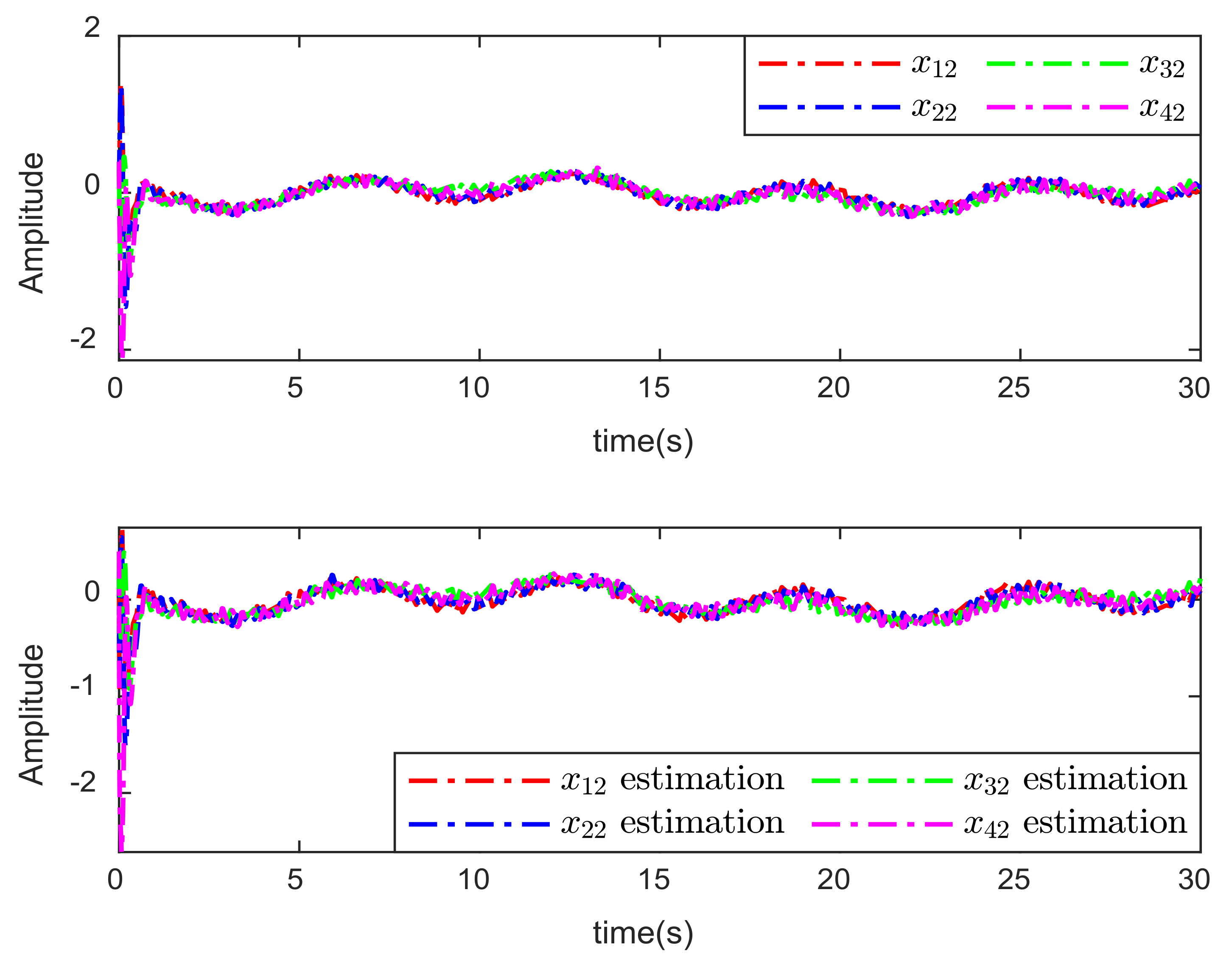 Fractalfract 06 00077 g006