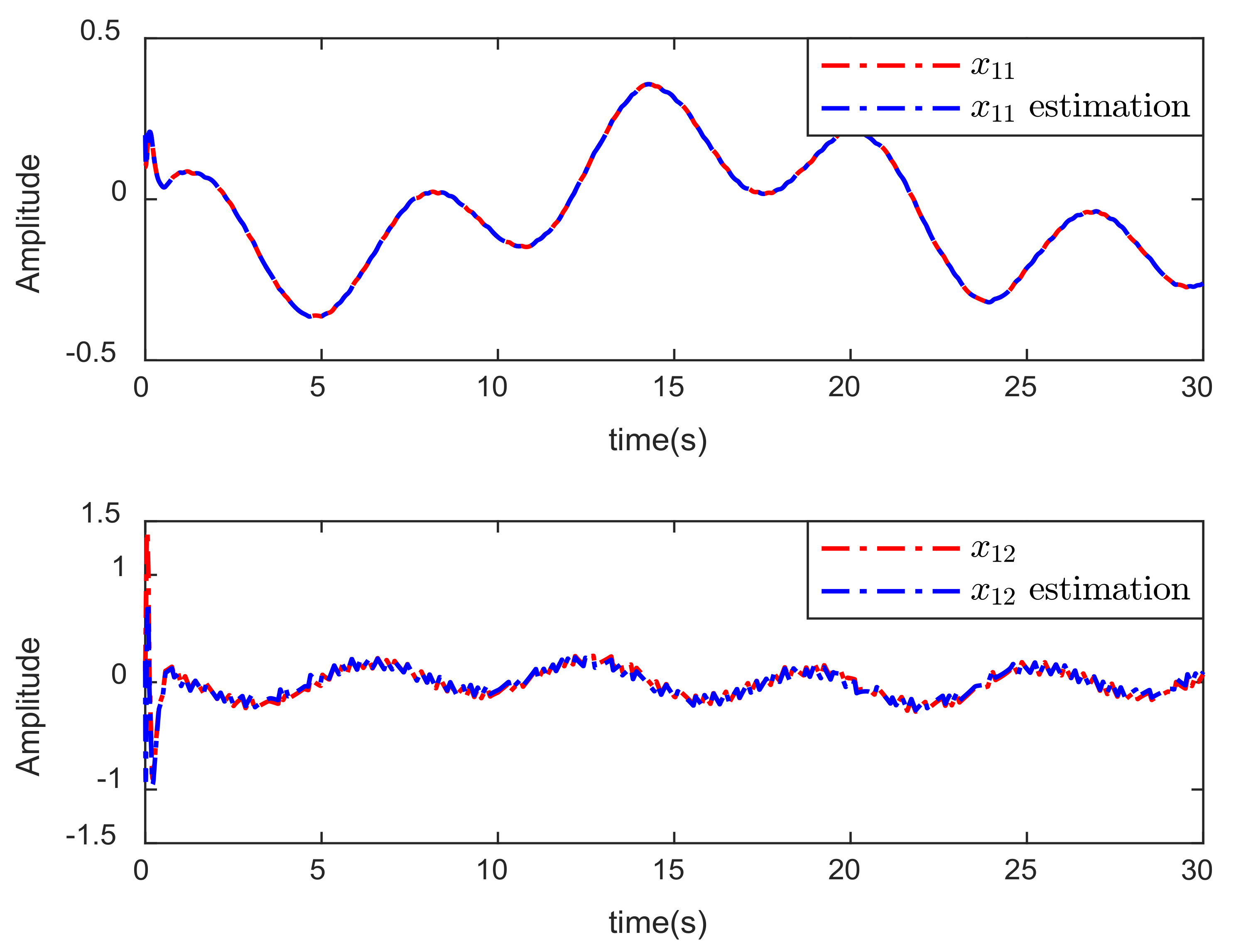 Fractalfract 06 00077 g007