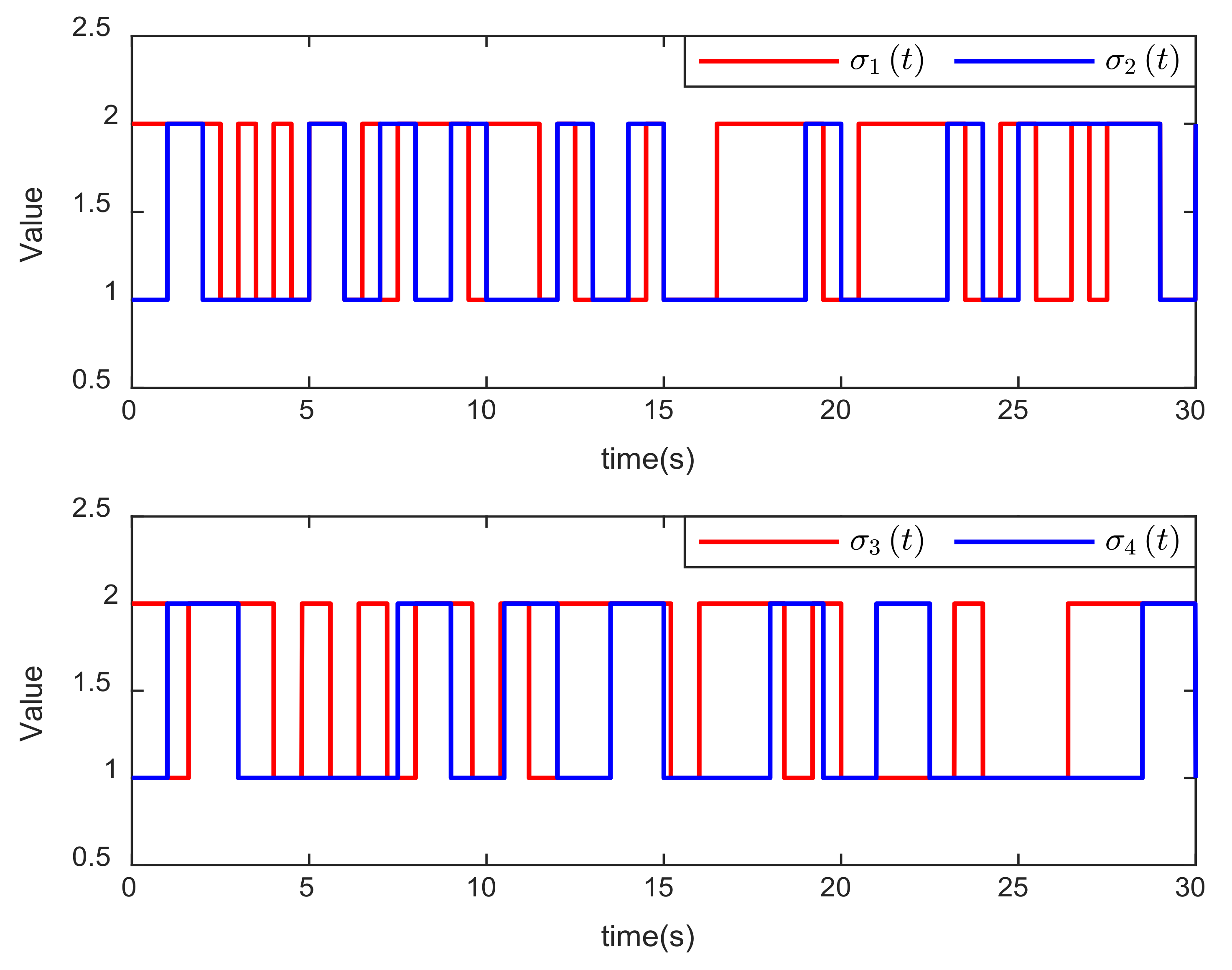 Fractalfract 06 00077 g012