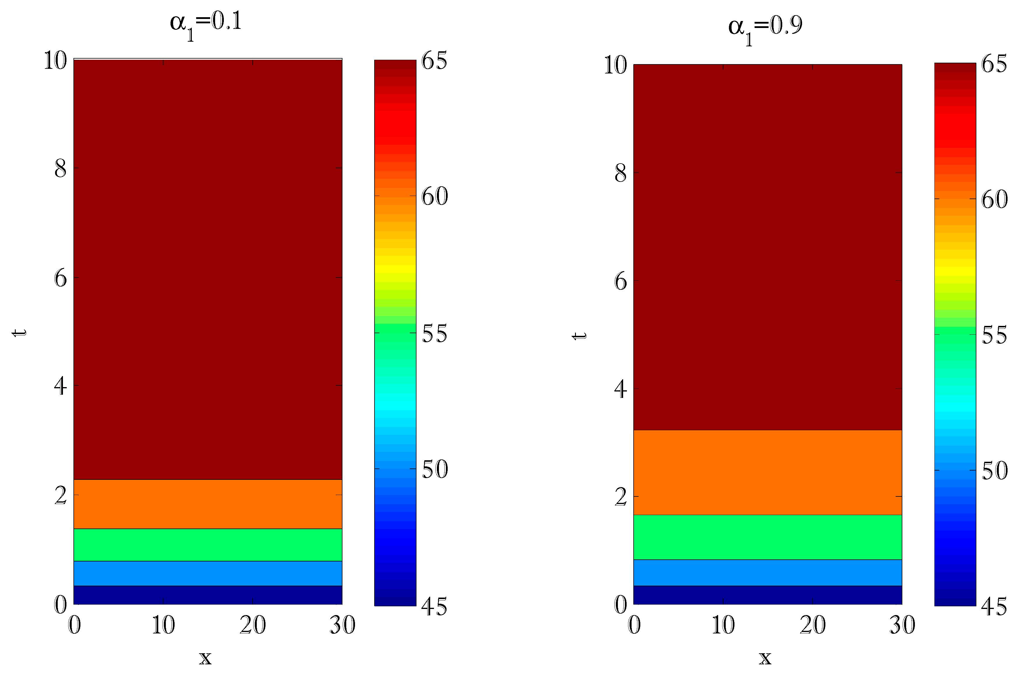 Fractalfract 06 00078 g010