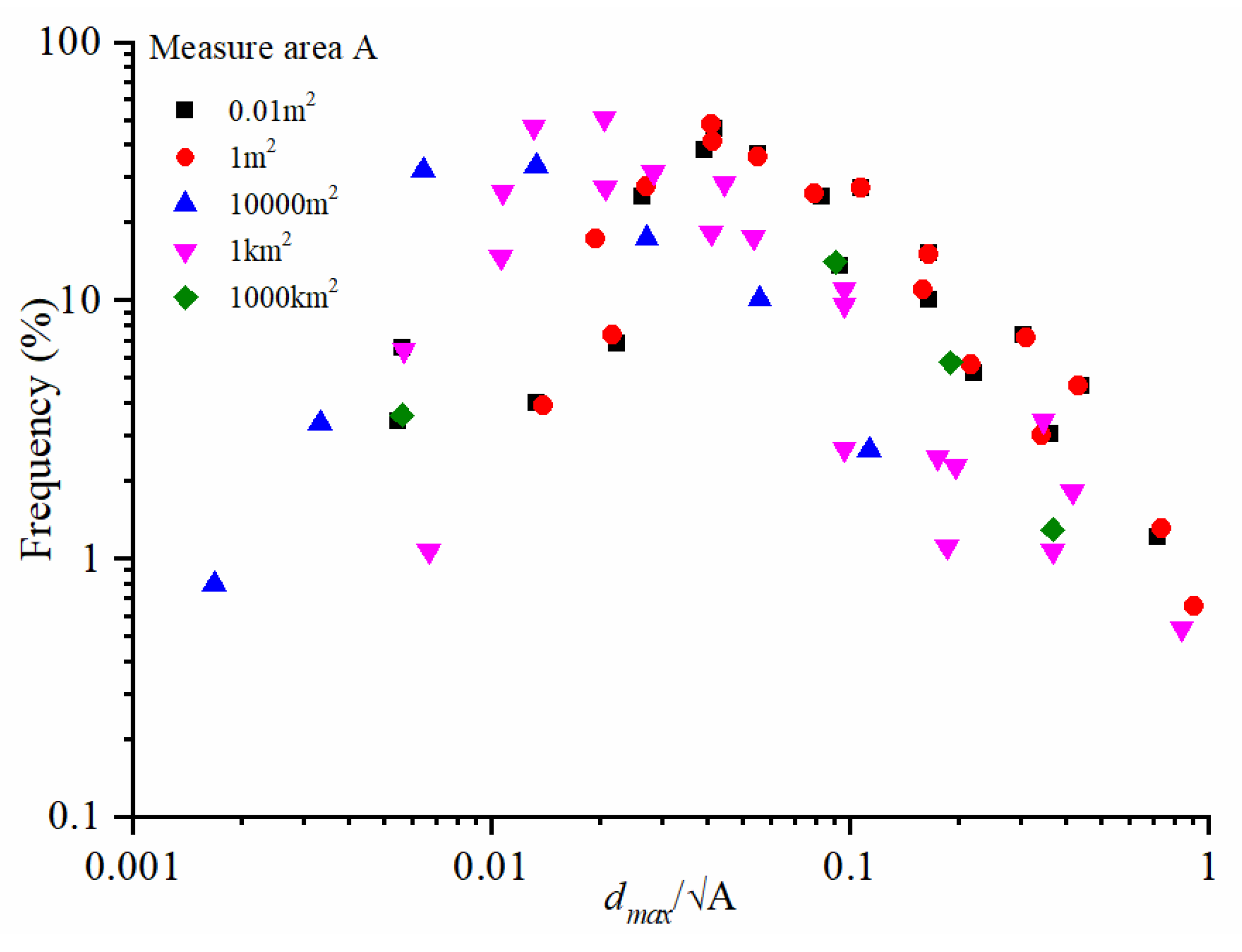 Fractalfract 06 00120 g004