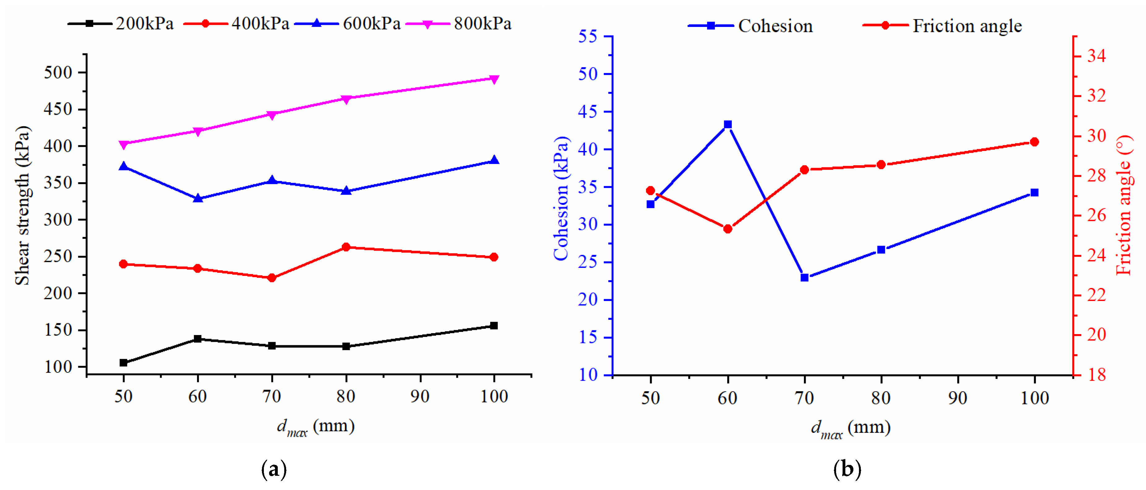 Fractalfract 06 00120 g011