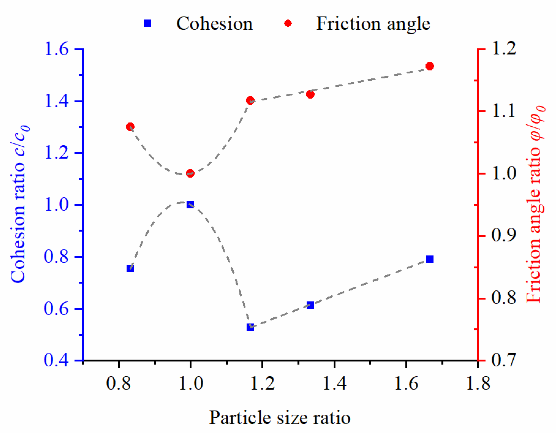 Fractalfract 06 00120 g013