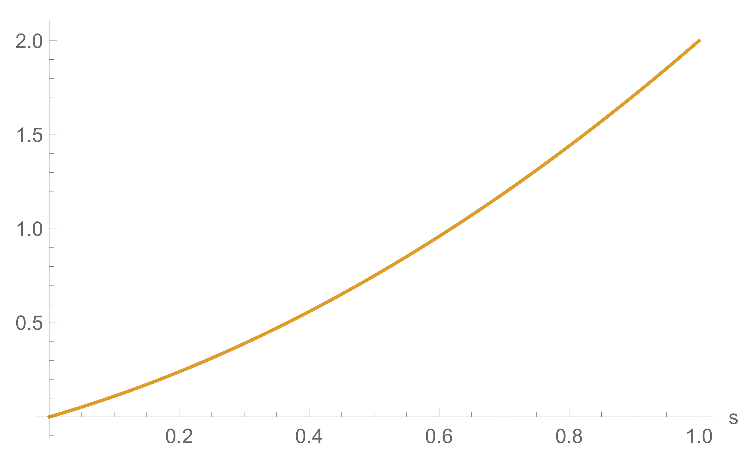 Fractalfract 06 00124 g001
