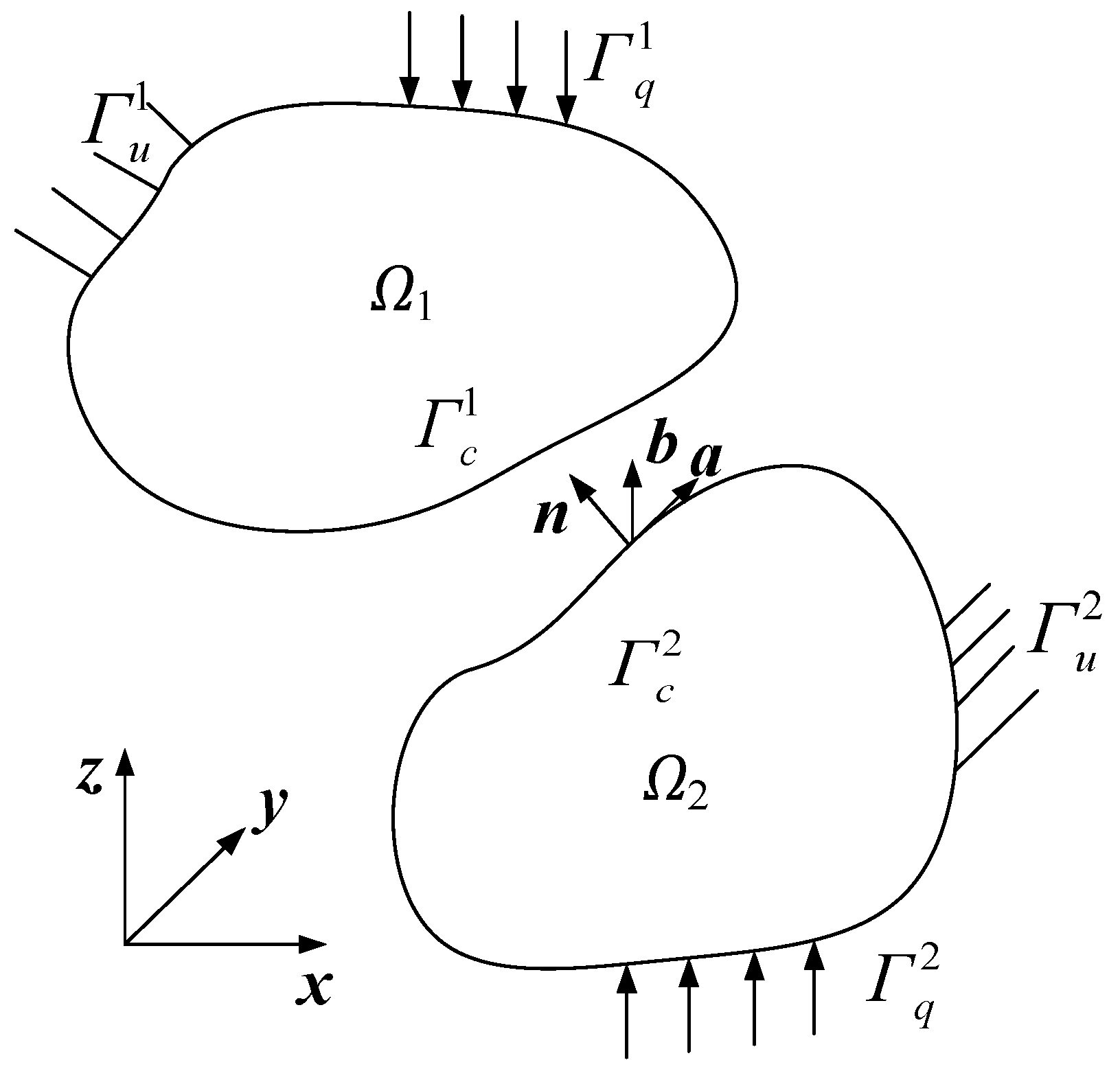 Fractalfract 06 00133 g001