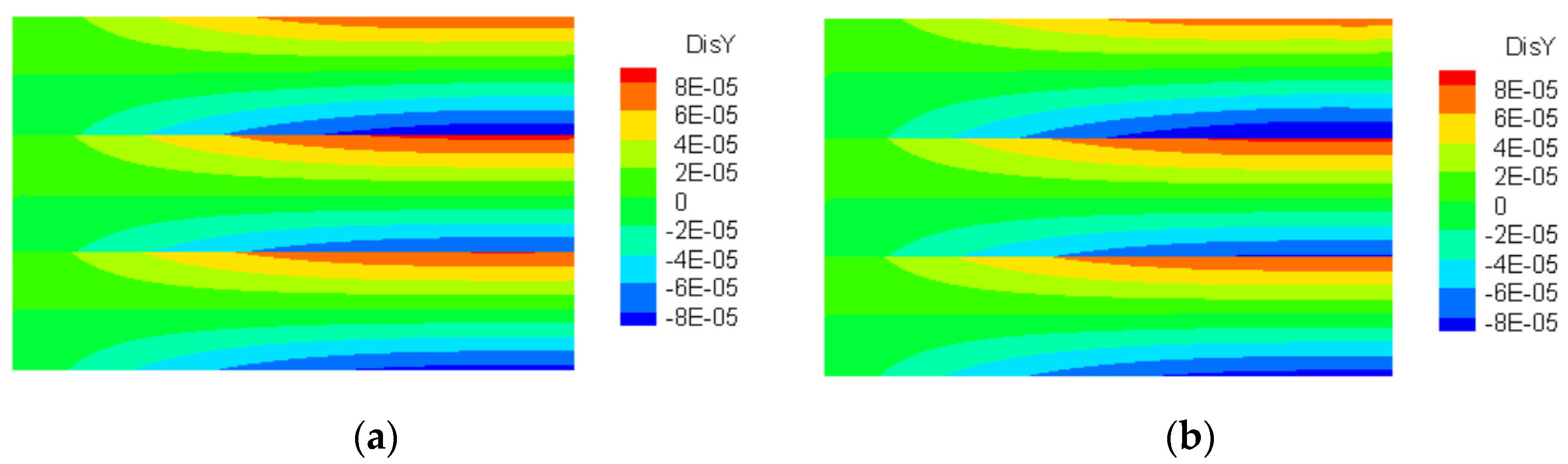 Fractalfract 06 00133 g012
