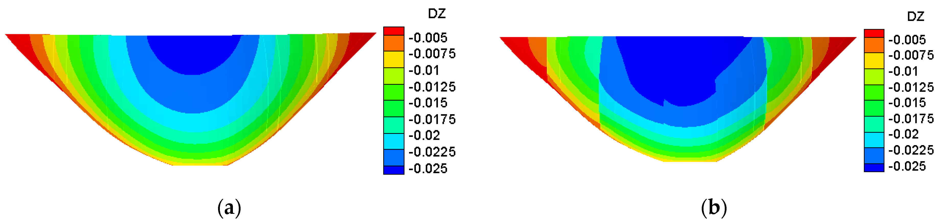 Fractalfract 06 00133 g017
