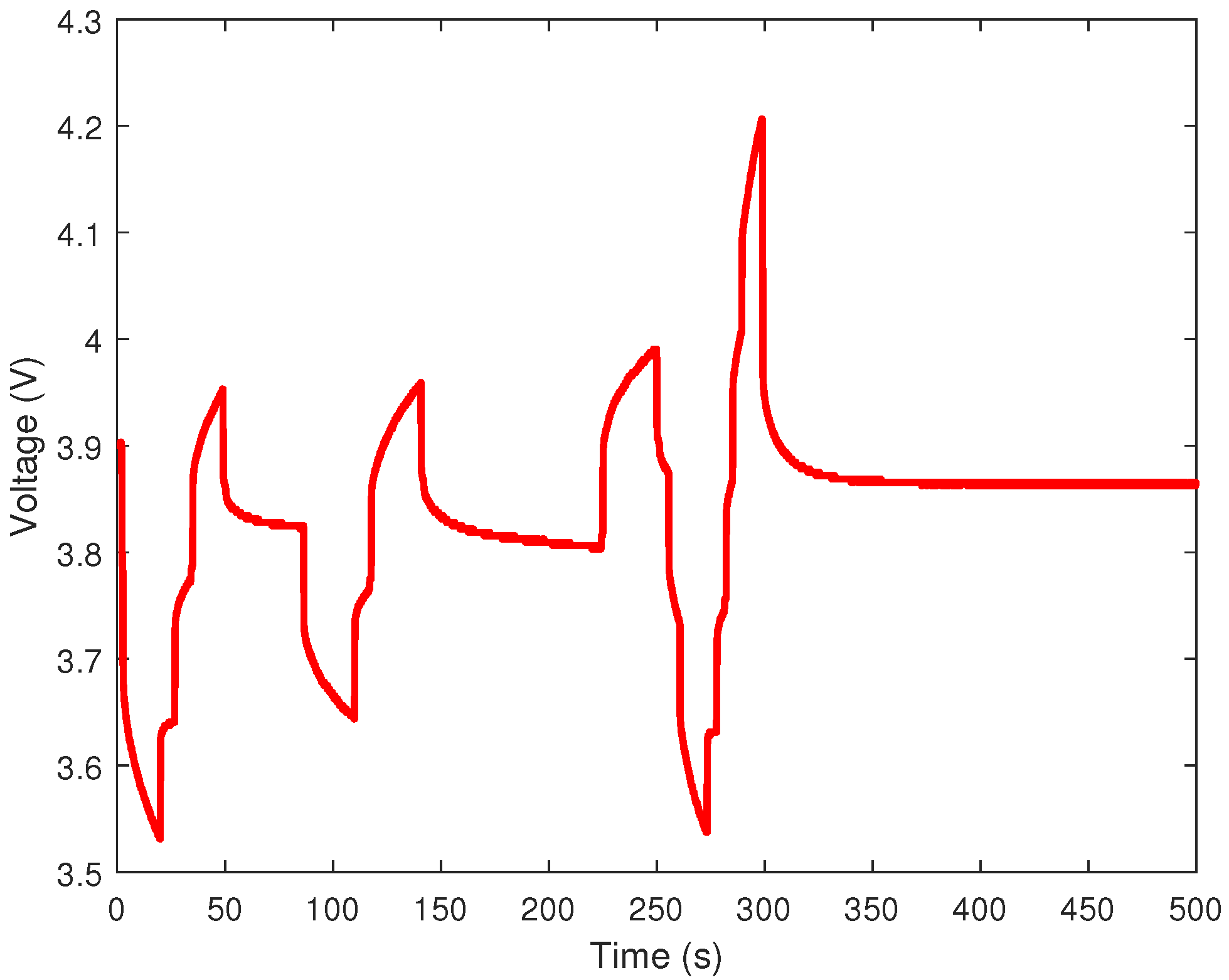 Fractalfract 06 00137 g005
