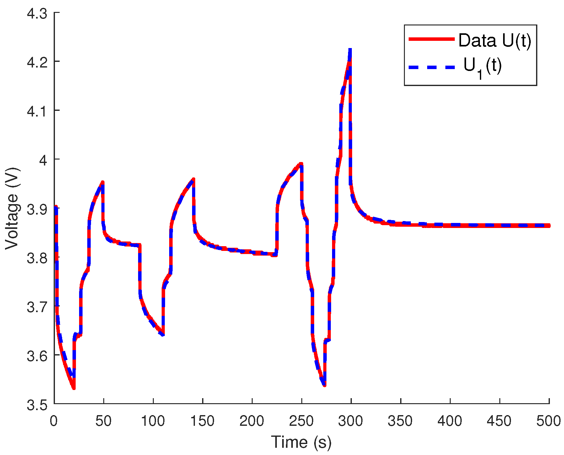 Fractalfract 06 00137 g007