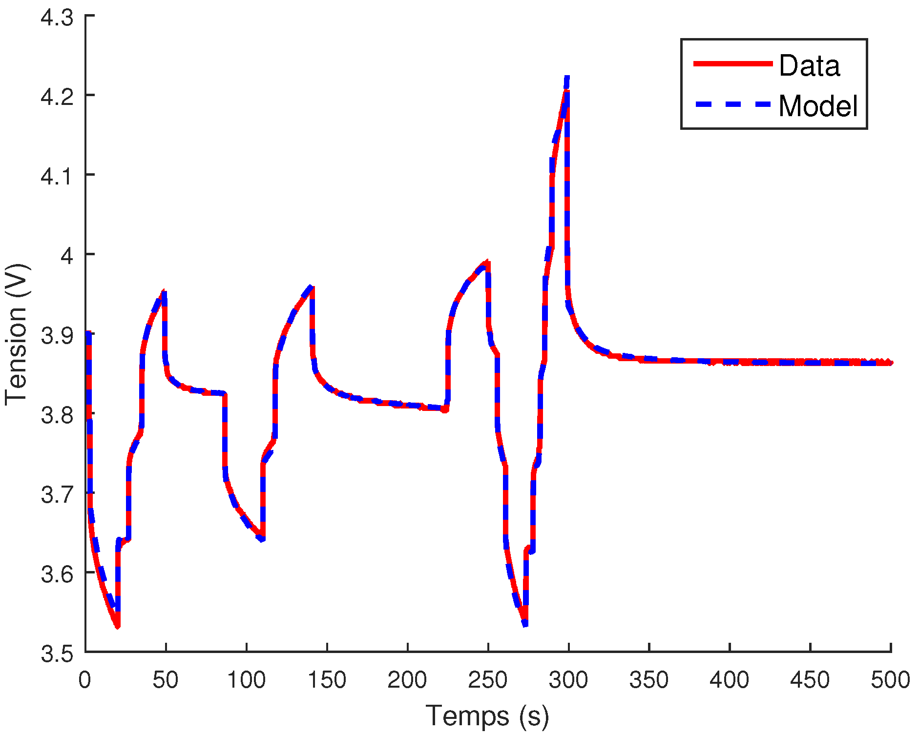 Fractalfract 06 00137 g009