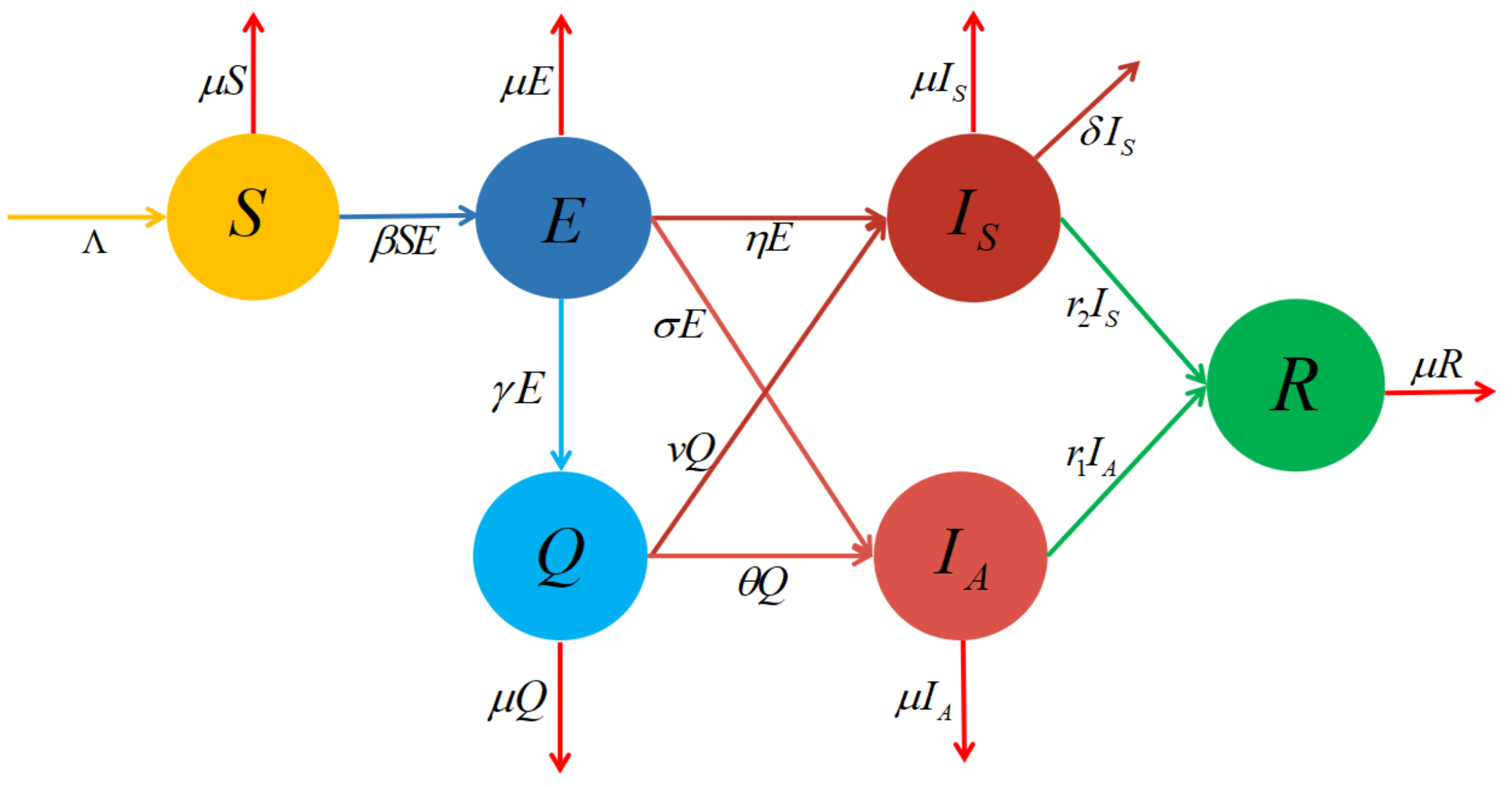 Fractalfract 06 00138 g001