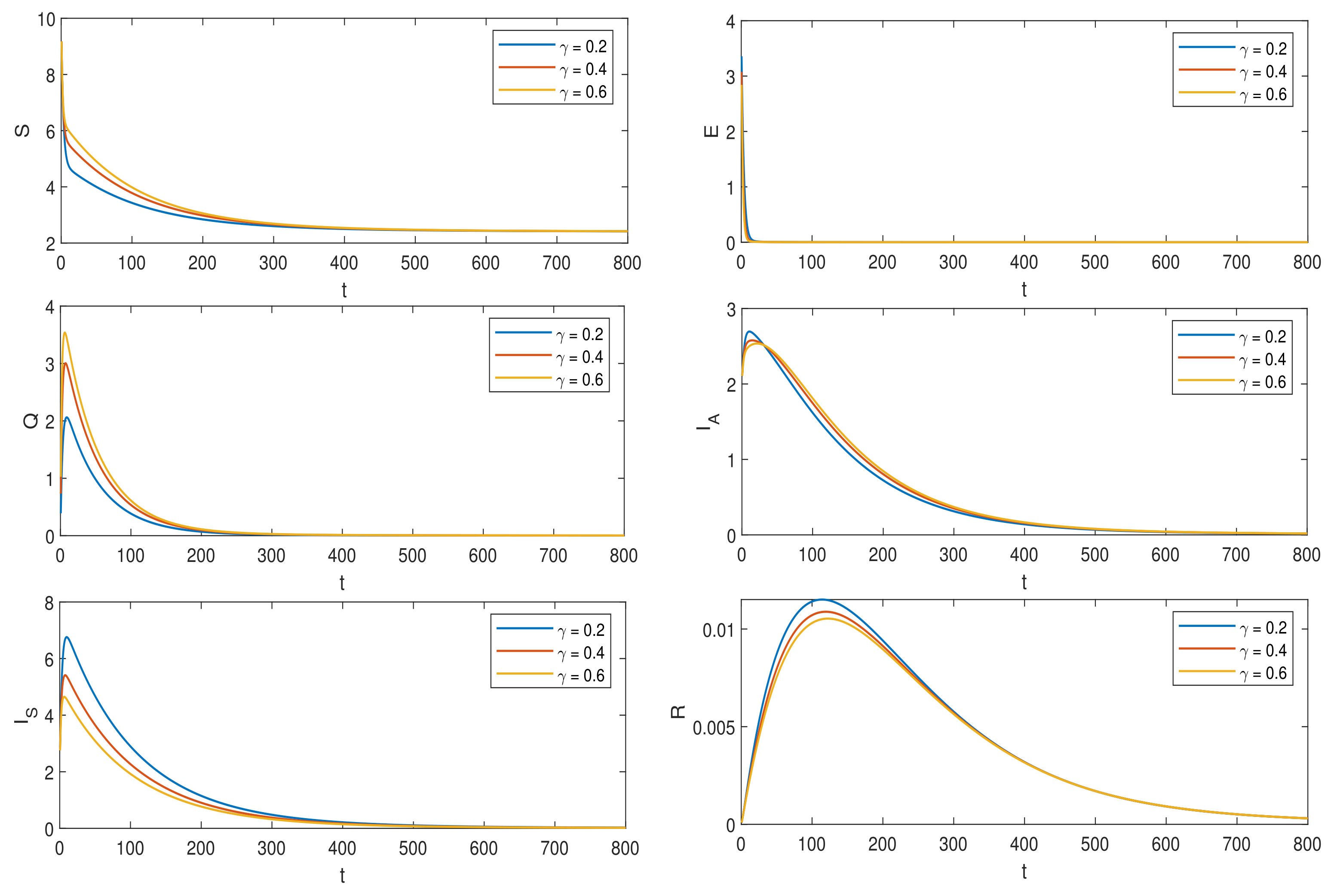Fractalfract 06 00138 g005