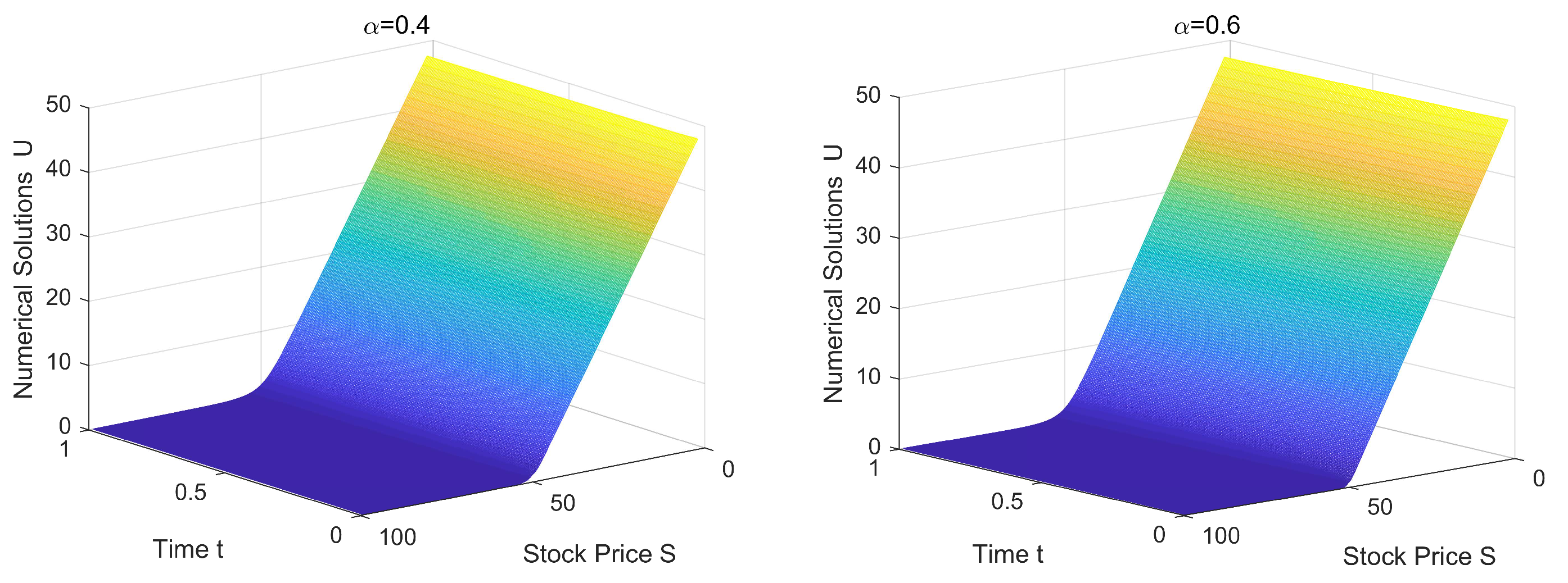 Fractalfract 06 00143 g001