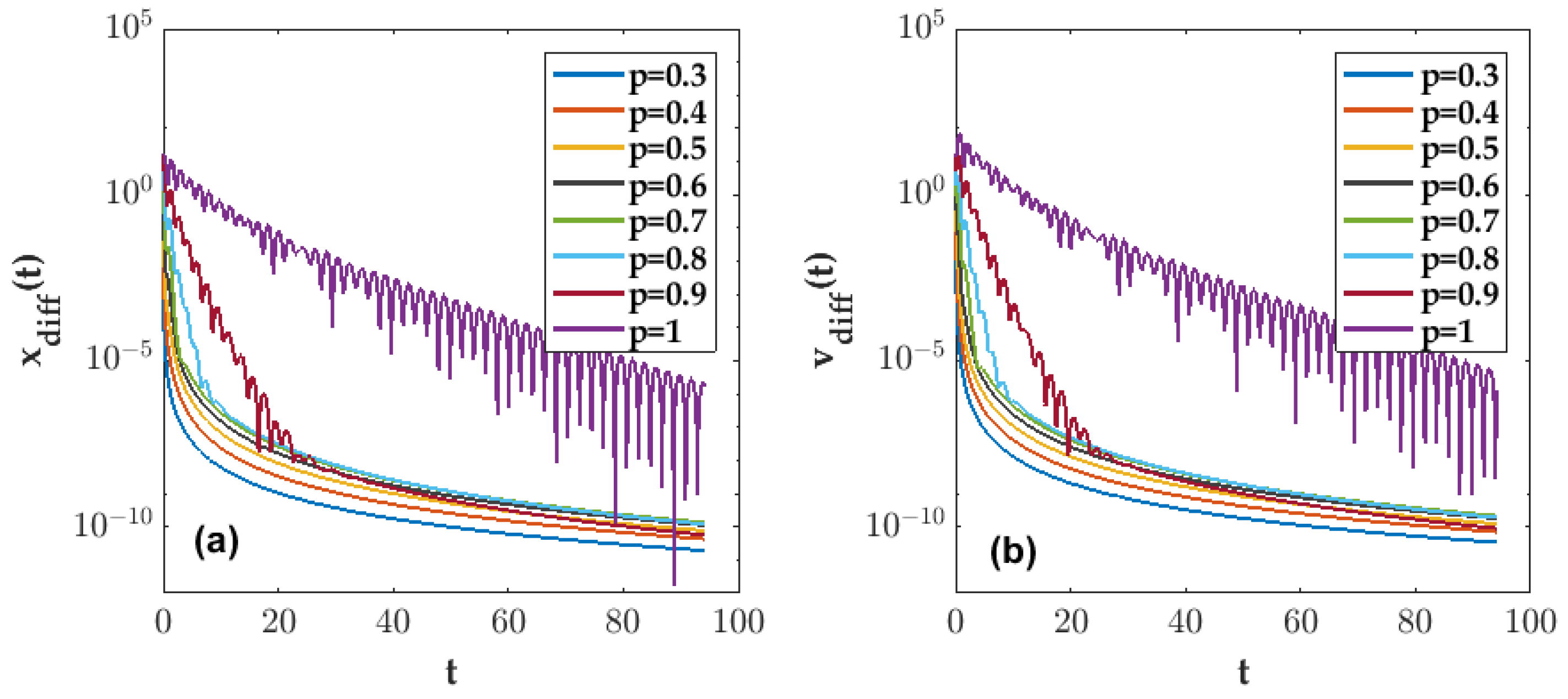 Fractalfract 06 00147 g001