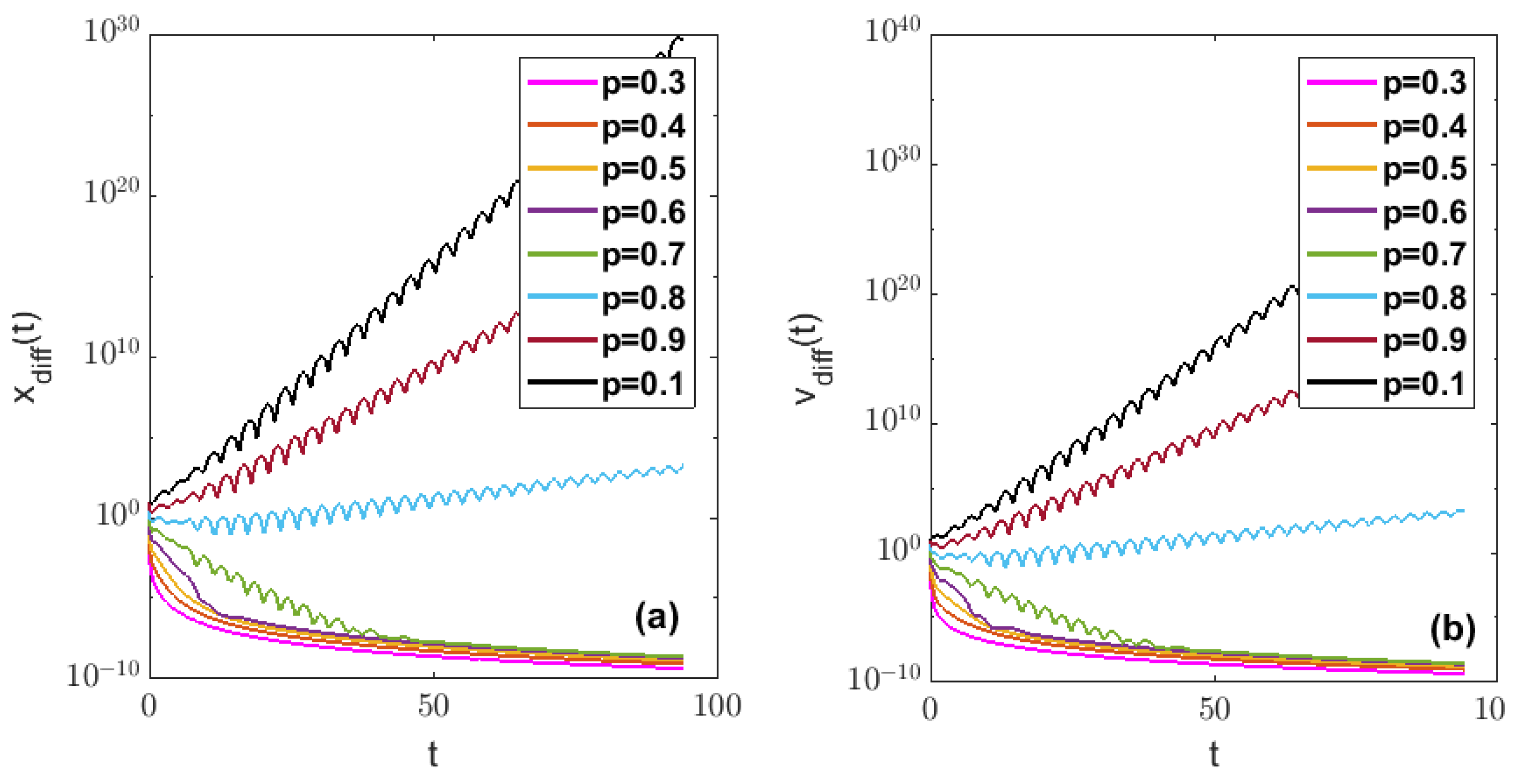 Fractalfract 06 00147 g005