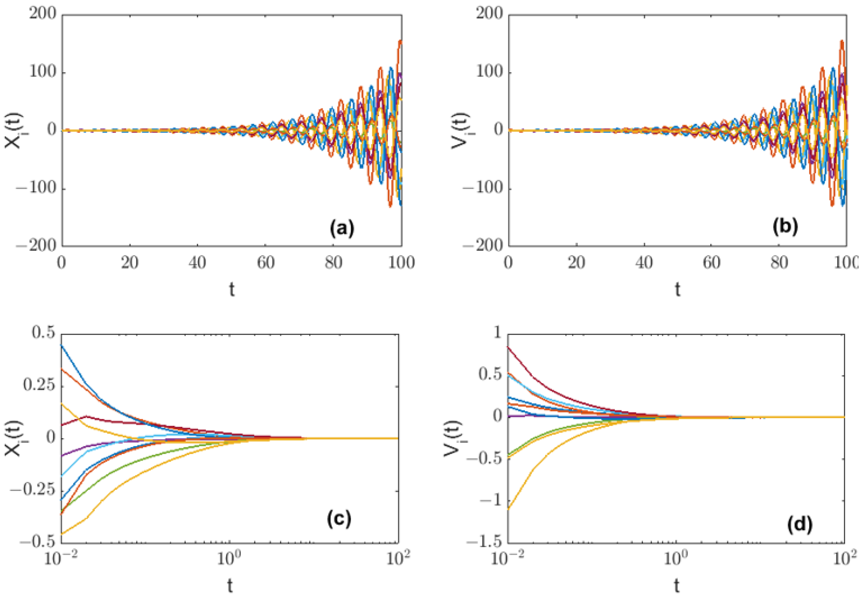 Fractalfract 06 00147 g006