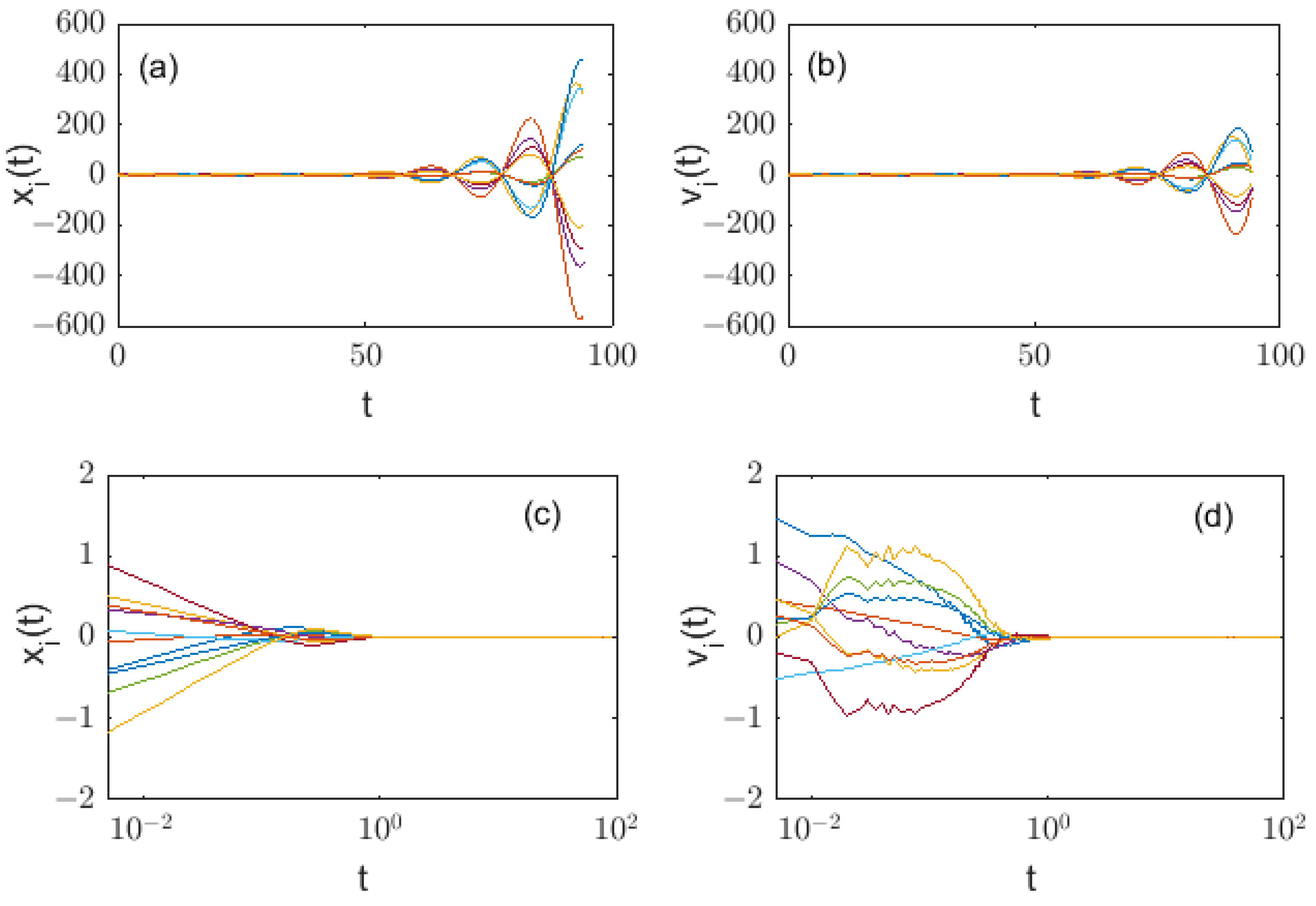 Fractalfract 06 00147 g015
