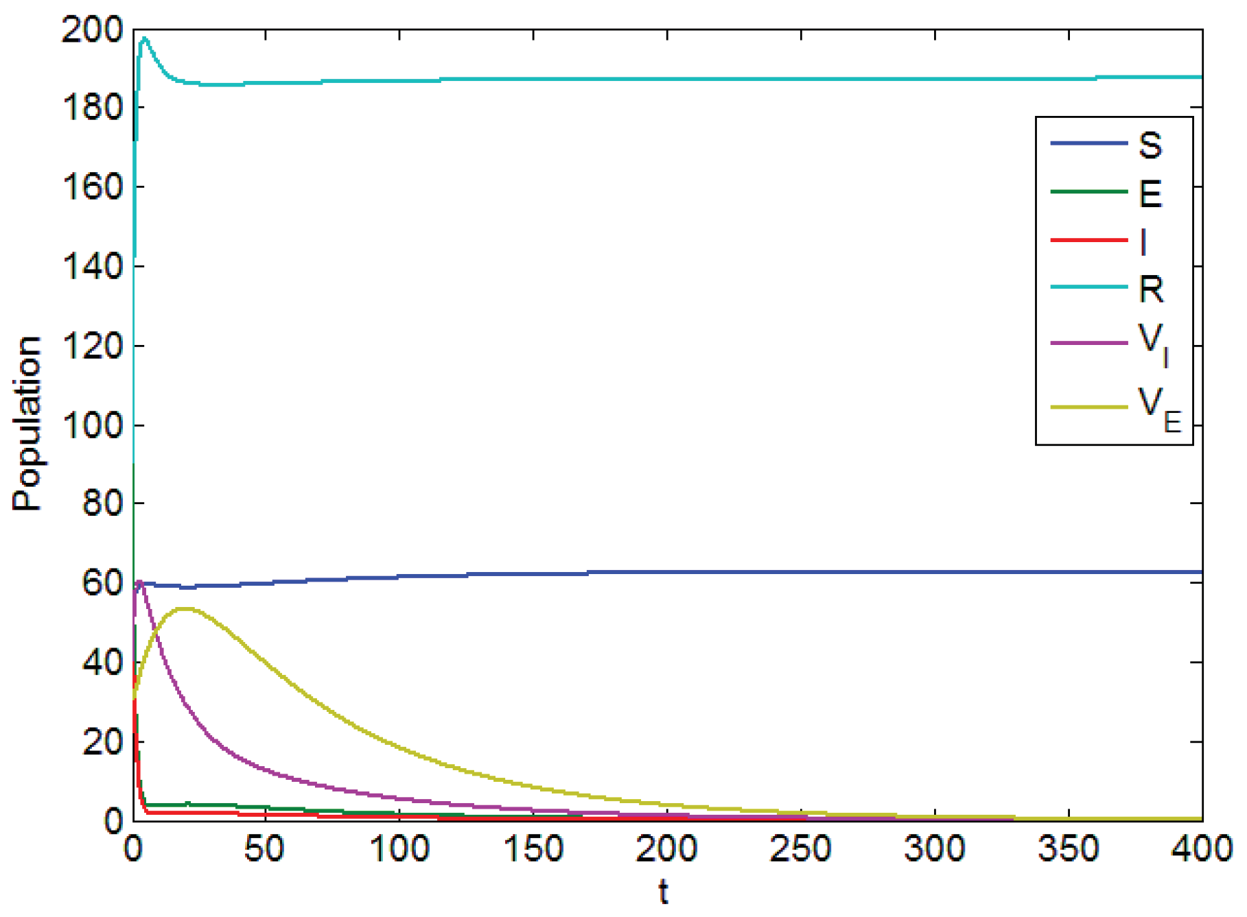 Fractalfract 06 00157 g001
