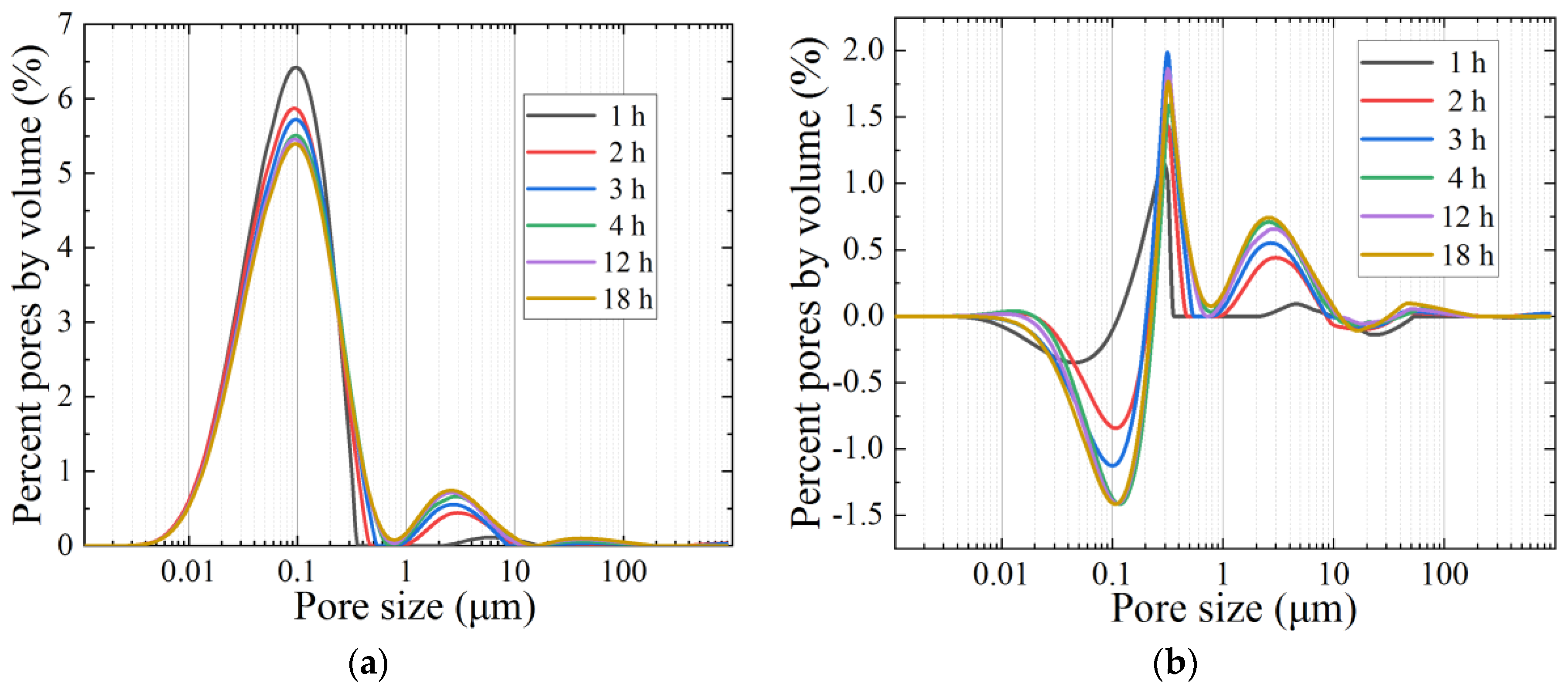 Fractalfract 06 00183 g005