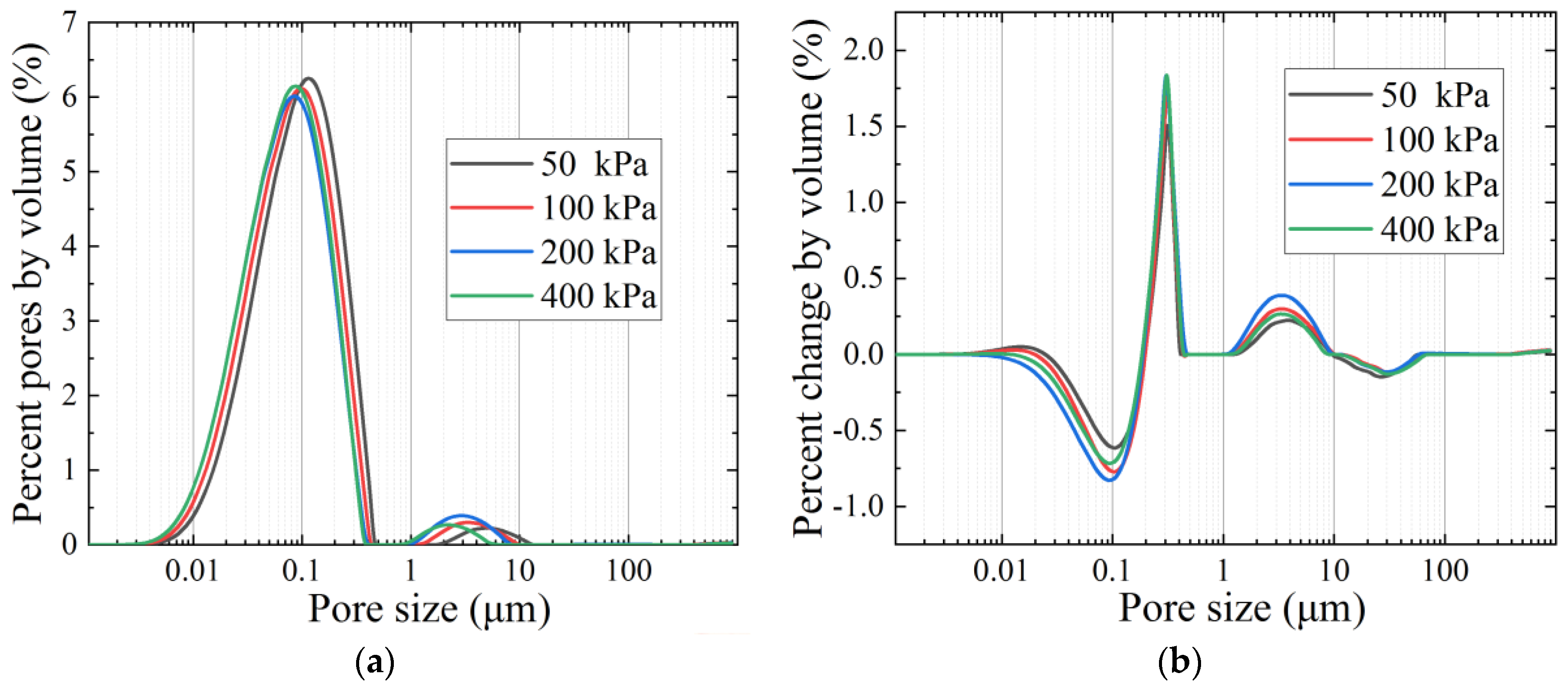 Fractalfract 06 00183 g006