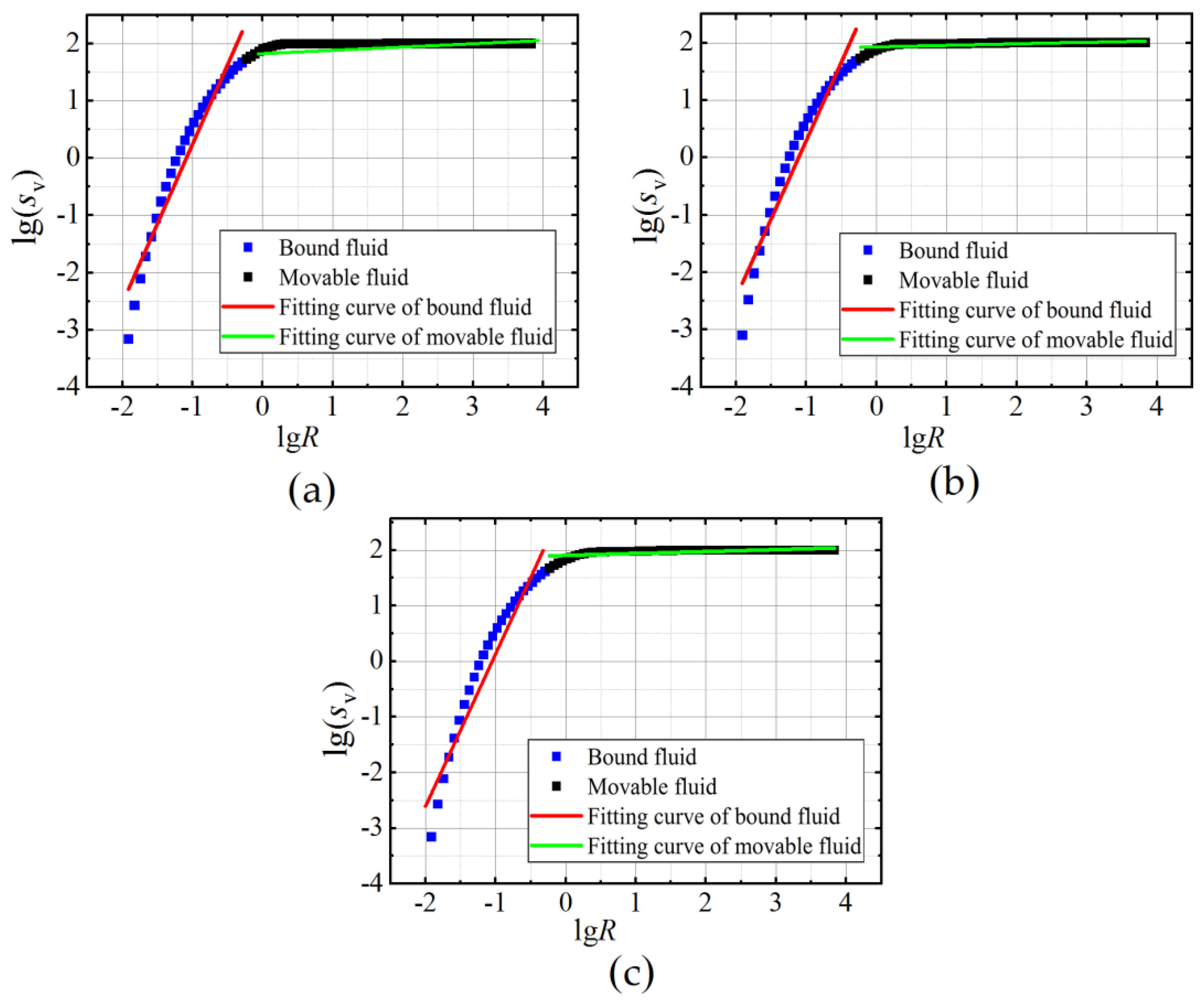 Fractalfract 06 00183 g010