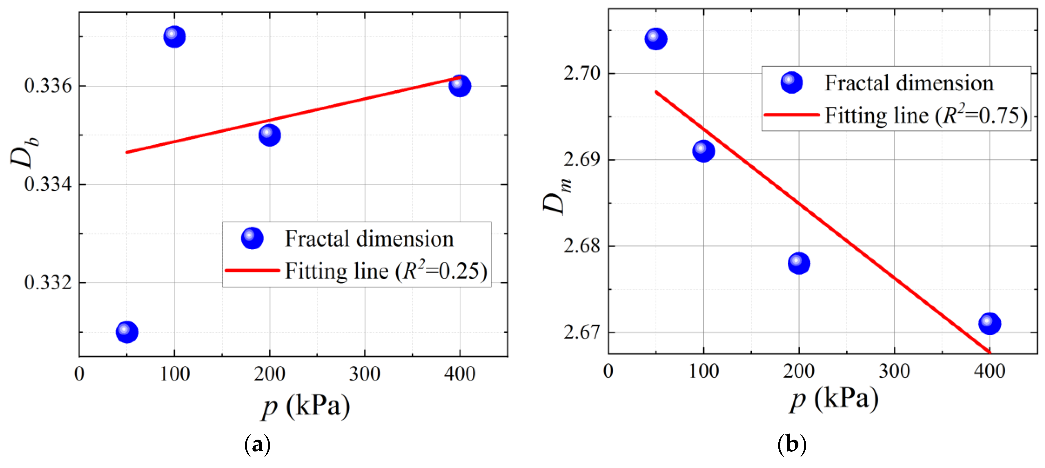Fractalfract 06 00183 g012