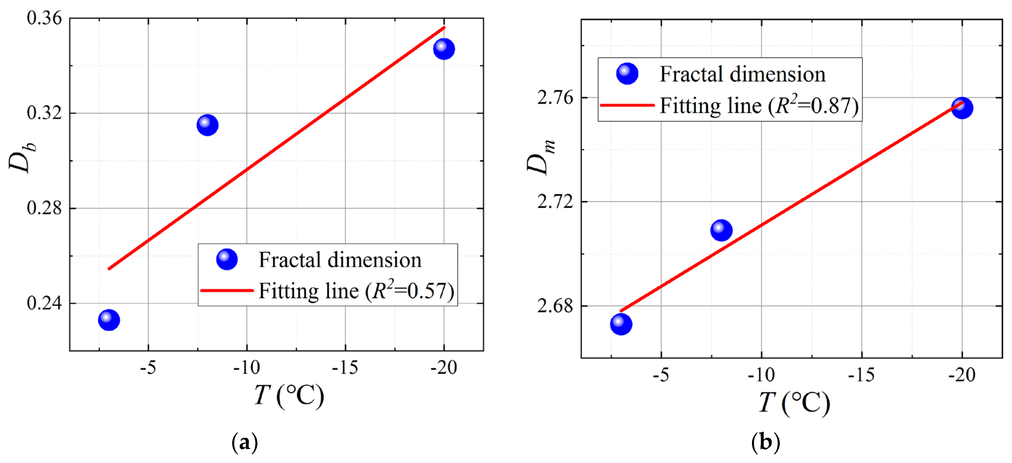 Fractalfract 06 00183 g013