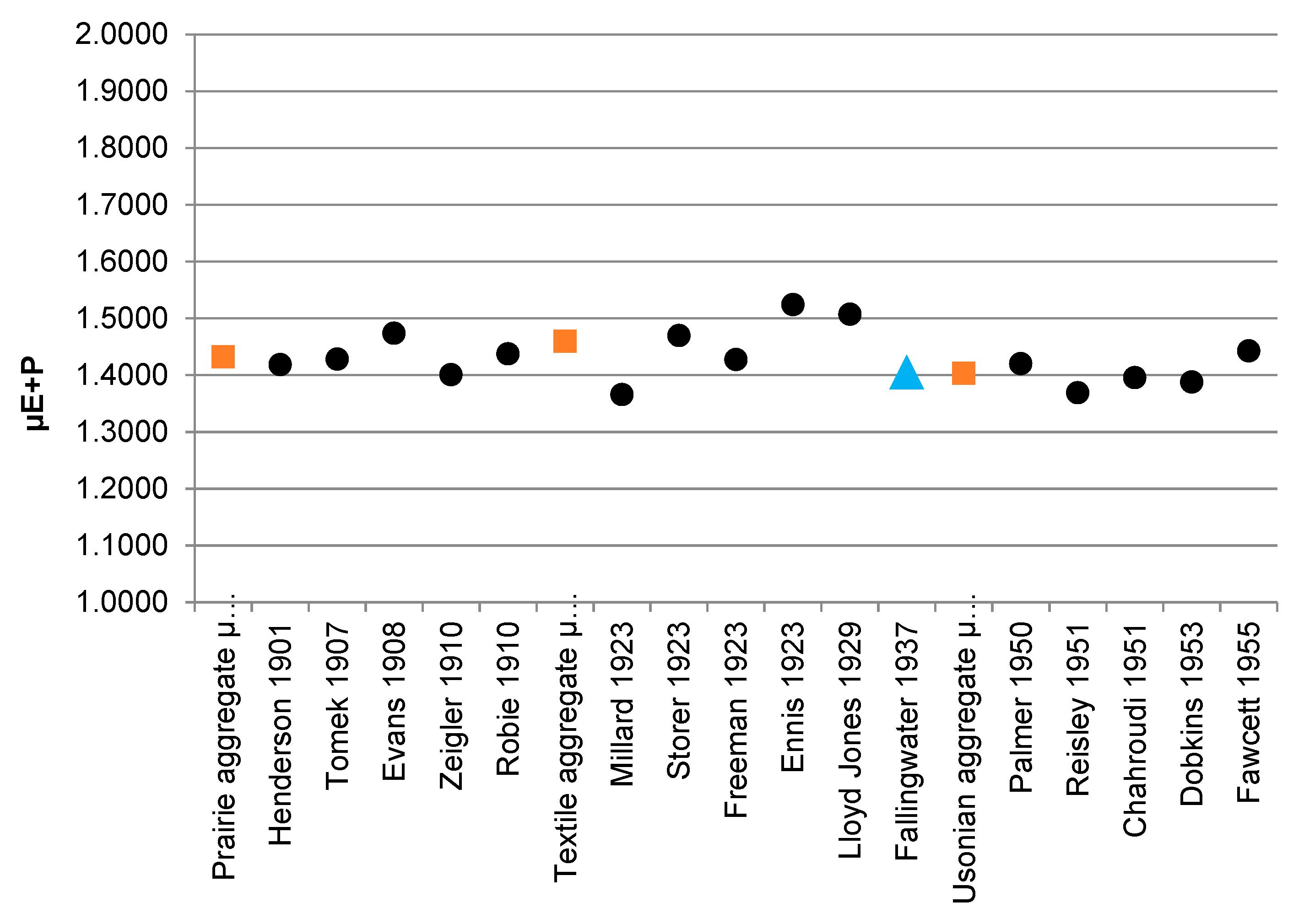 Fractalfract 06 00187 g011