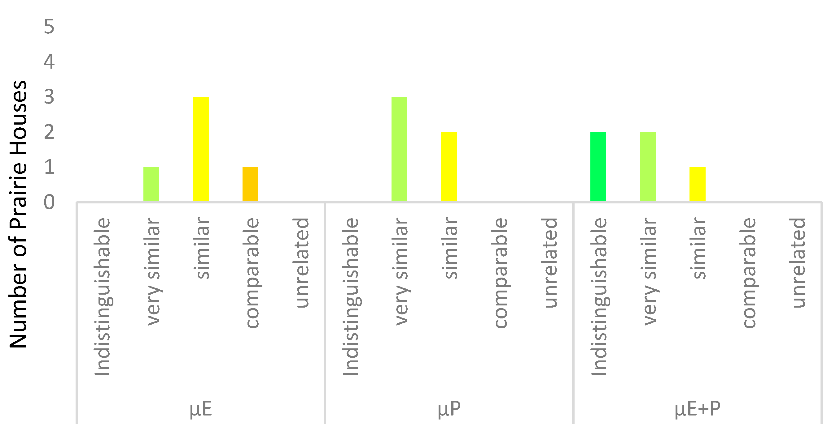 Fractalfract 06 00187 g012