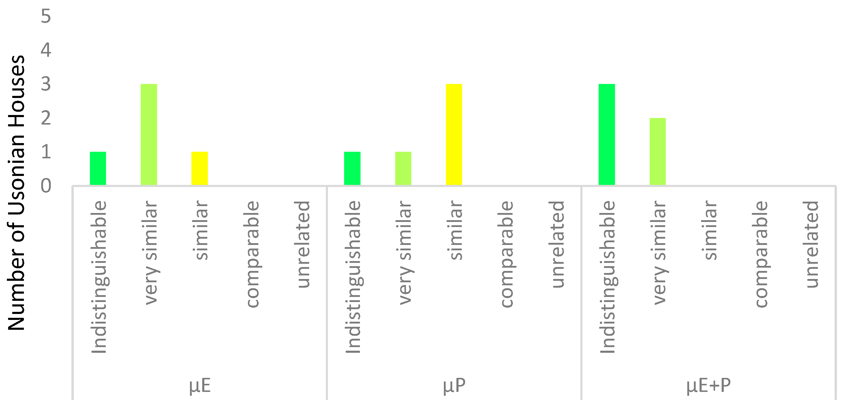 Fractalfract 06 00187 g014