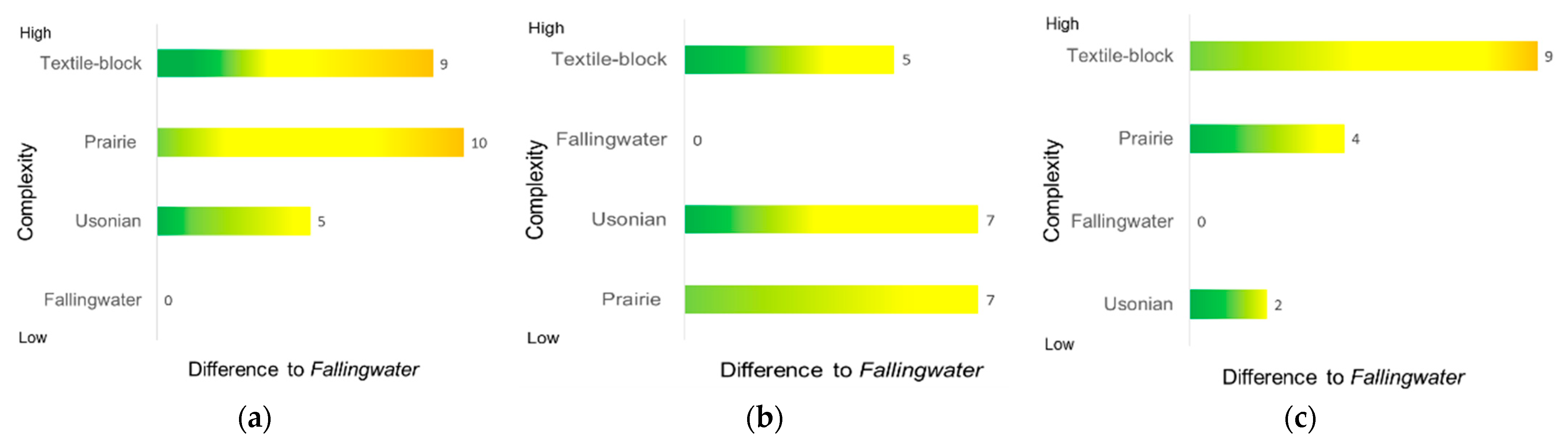 Fractalfract 06 00187 g015