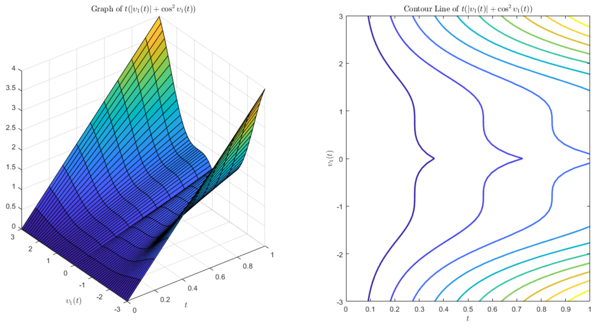 Fractalfract 06 00203 g001