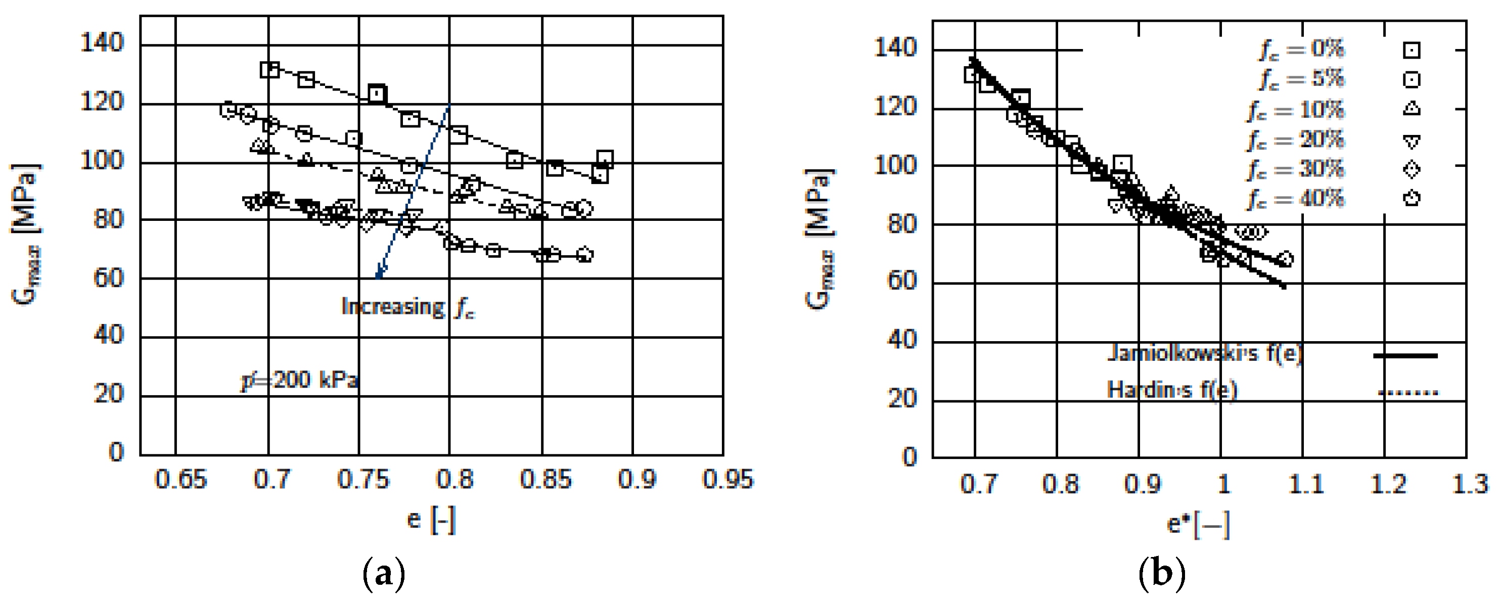 Fractalfract 06 00205 g002
