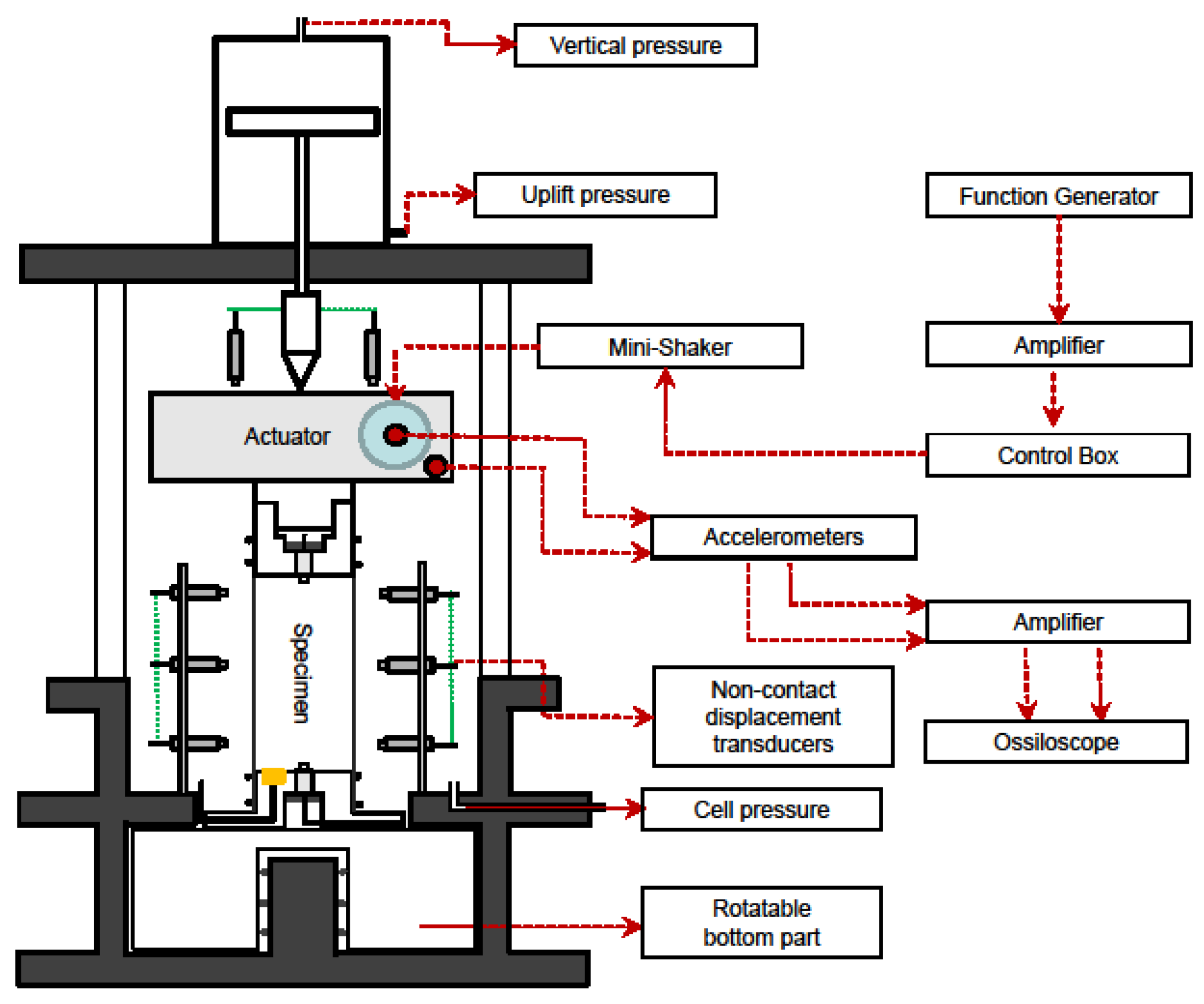 Fractalfract 06 00205 g003