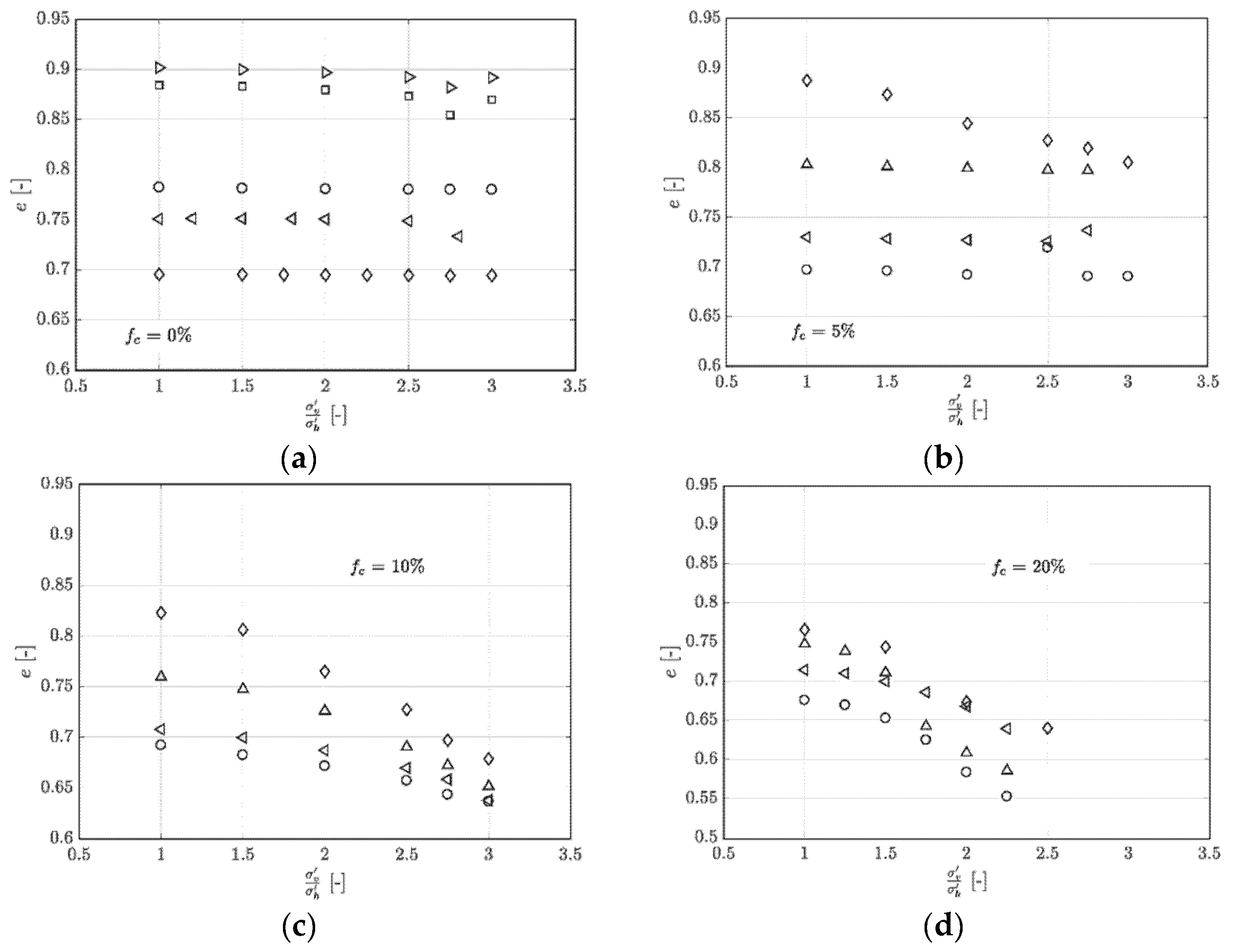 Fractalfract 06 00205 g006