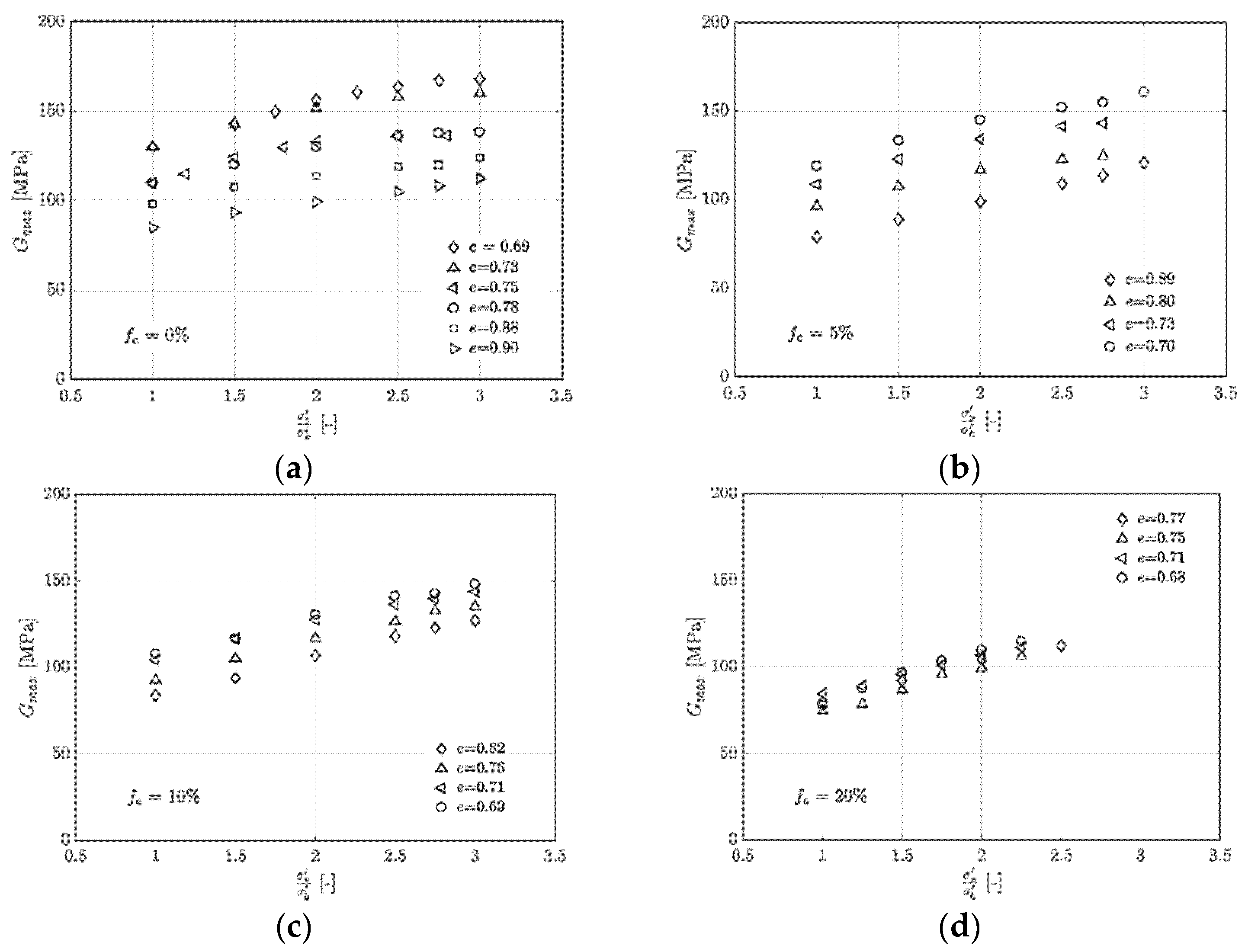 Fractalfract 06 00205 g007