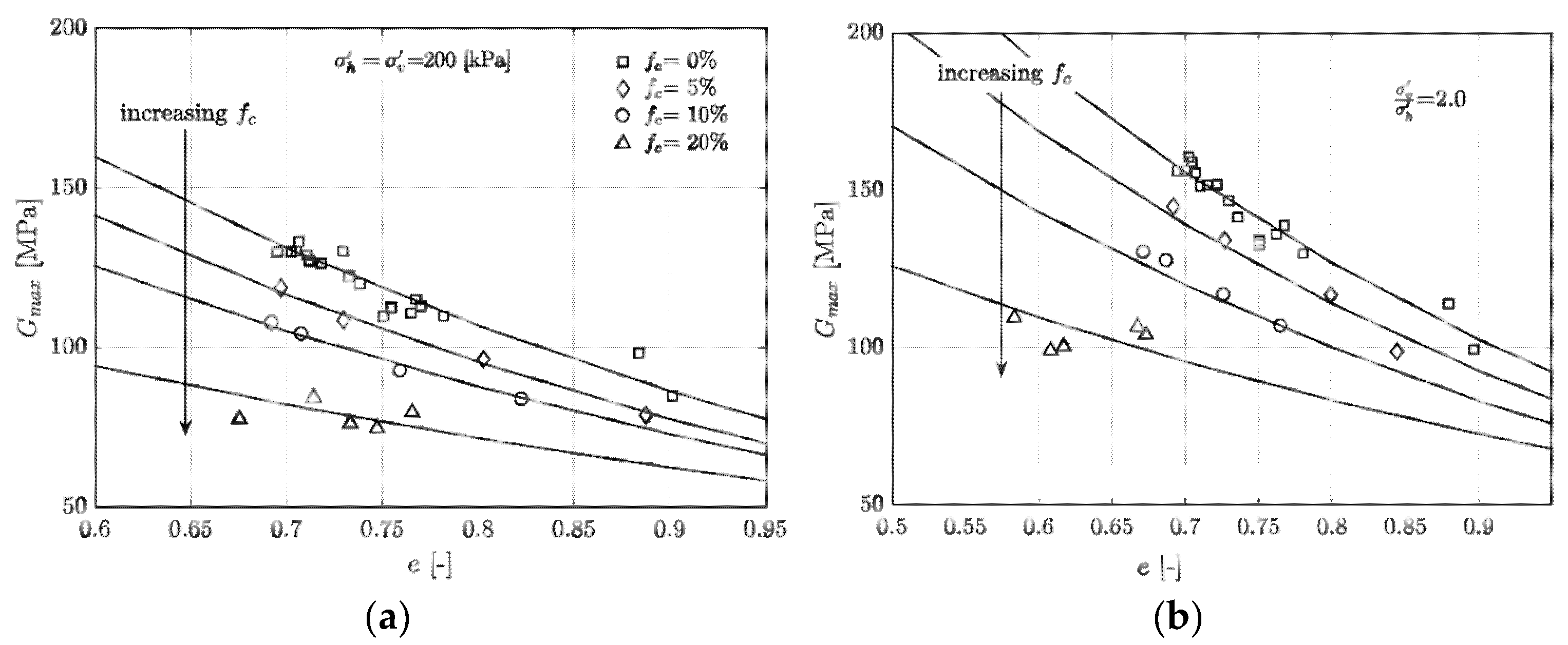Fractalfract 06 00205 g008