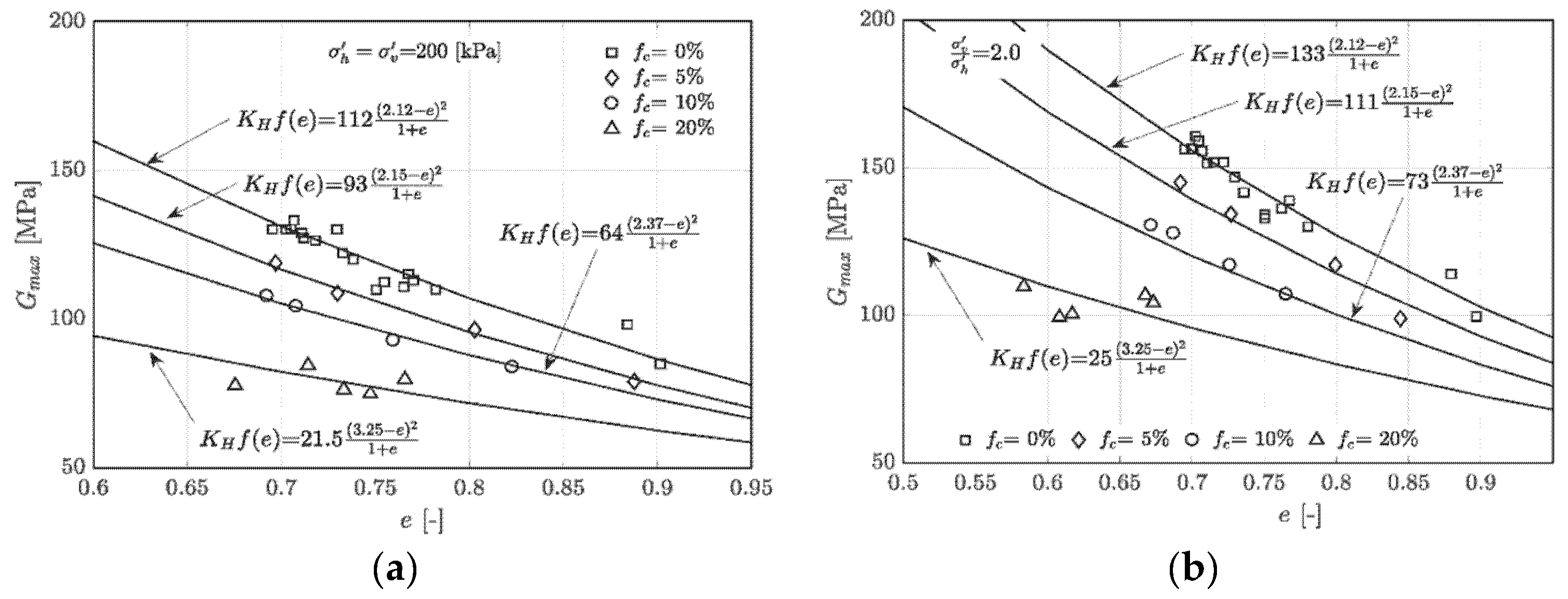 Fractalfract 06 00205 g009
