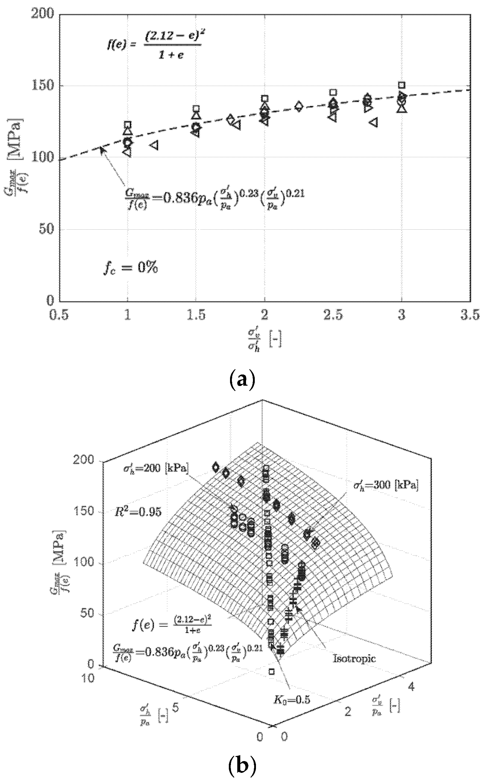 Fractalfract 06 00205 g010